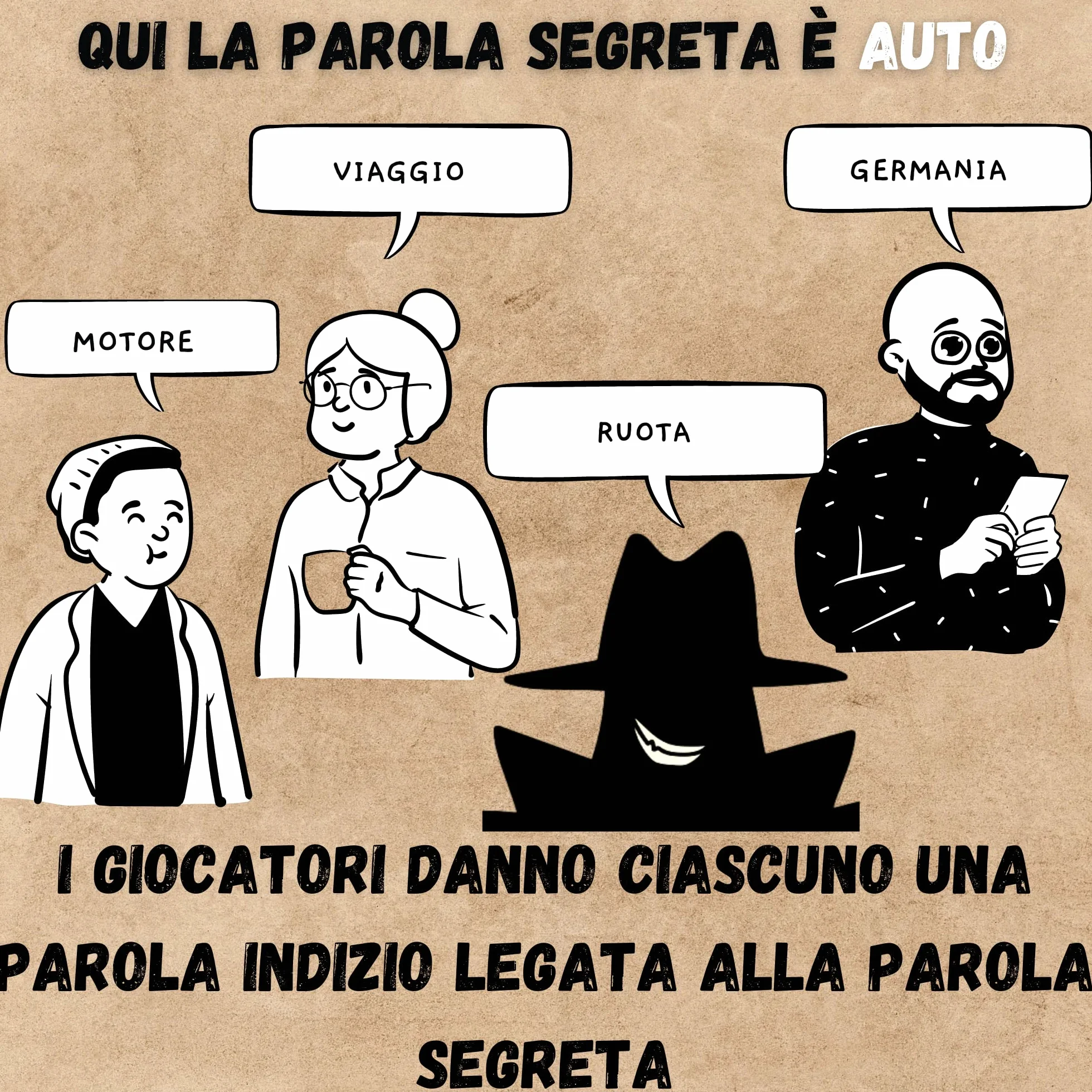 L'Impostore Gioco di Bluff e Parole 110 Carte 4-6 Giocatori 15 Min Gioco da Tavolo per Adulti e Ragazzi 10+