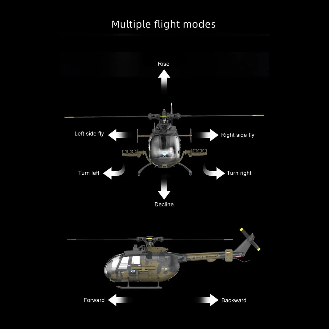 Elicottero RC 1/25, elicottero C180, 2,4 GHz 6 CH Flybarless modello elicottero con barometro, TOF LiDAR, posizionamento ottico e supporto missilistico, modello militare elicottero, RTF