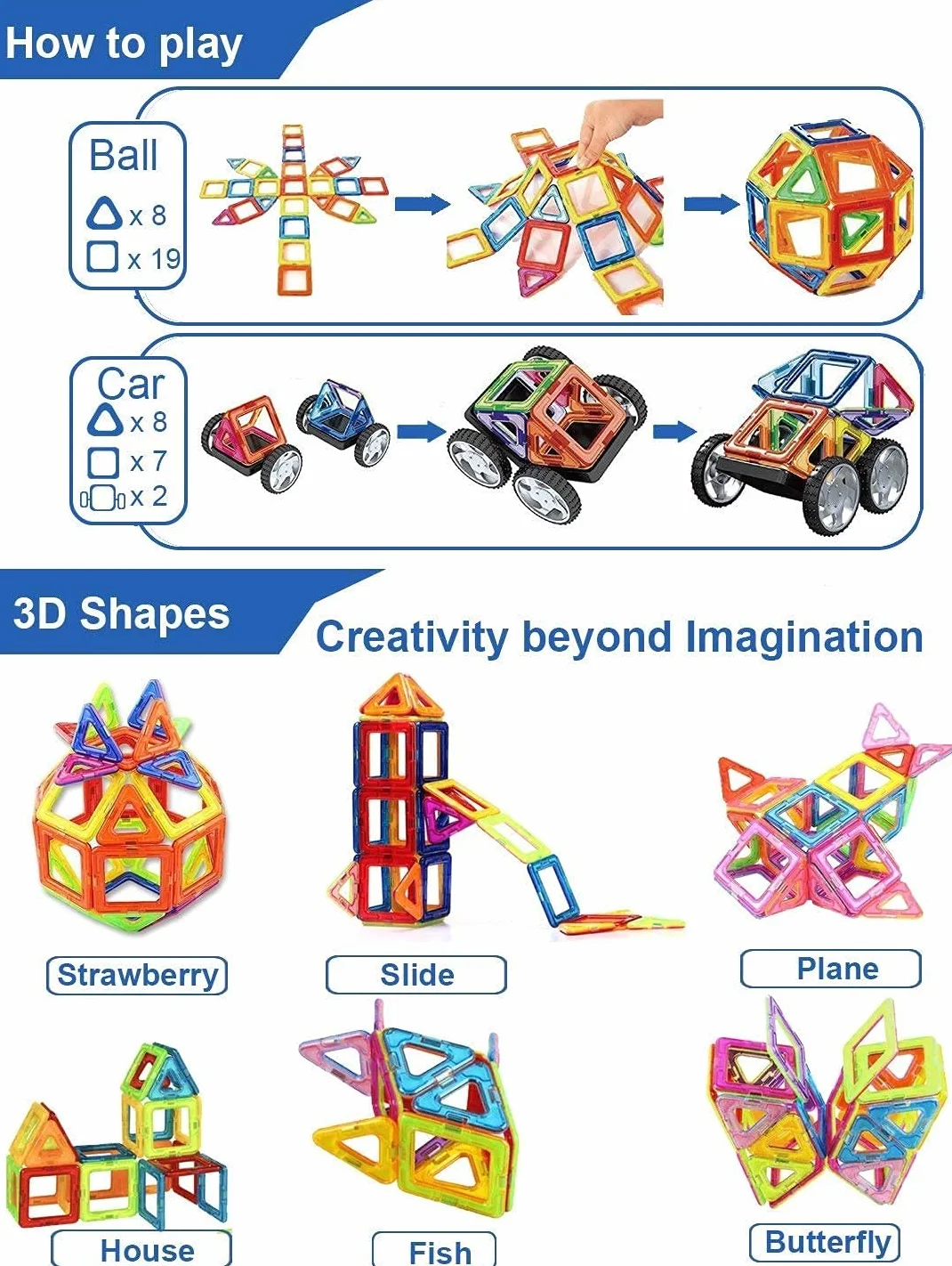 Condis 95 Pezzi Costruzioni Magnetiche Bambini 3-8 anni, Blocchi Calamite Gioco Educativi Regalo Montessori