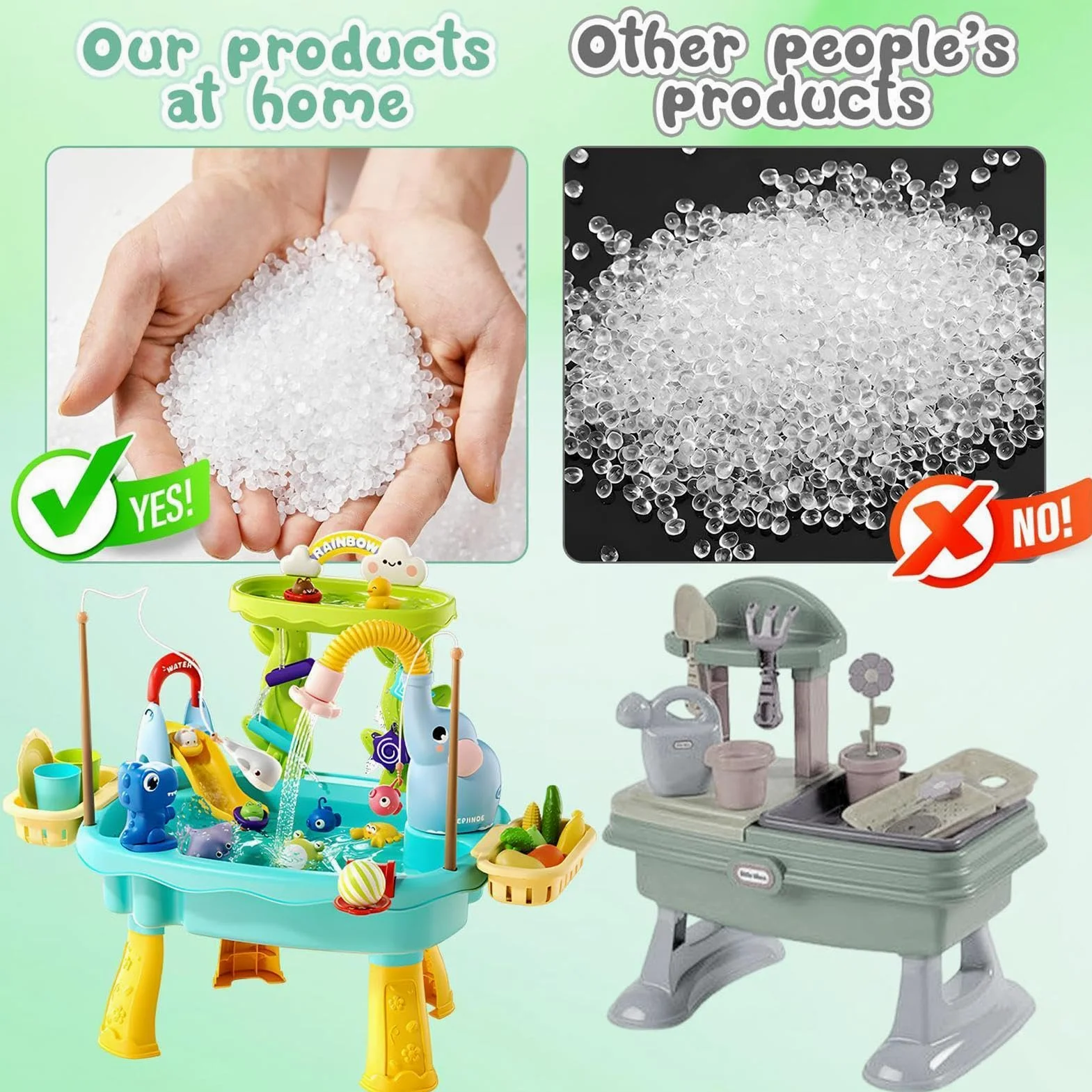 Tavolo Acqua Con Pompa Elettrica Giocattolo Di Pesca Con Pompa Elettrica | Pesca Per Ragazzi, Ragazze, Prescolari, Terrazza, Spiaggia, Campeggio, Presepe, Bagno, Angolo x,