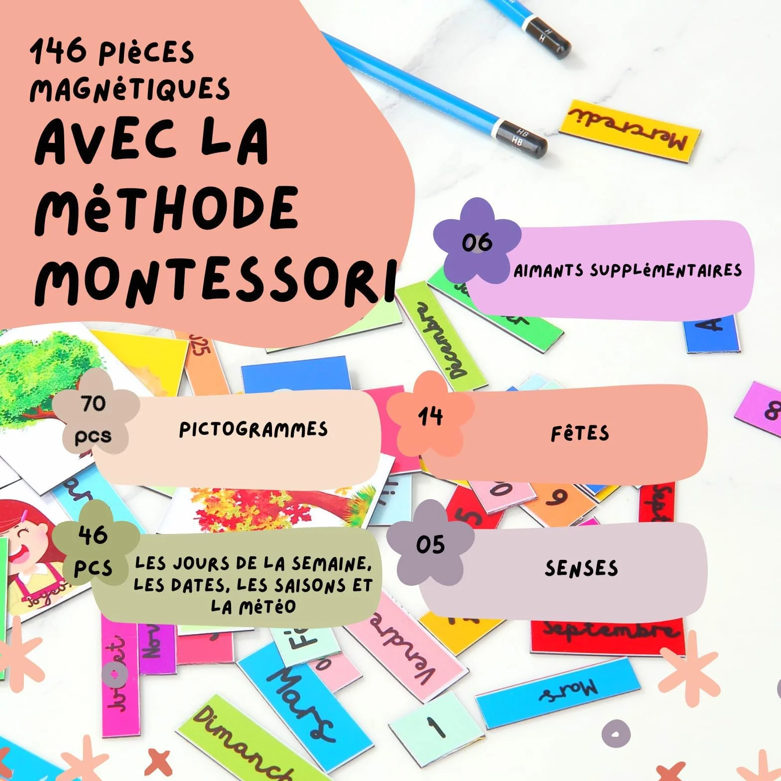 Pittogramma Scuola Materna Calendario Educativo Montessori Bambino 3-8 anni Pianificatore settimanale 114 magneti Settimanale Routine Giornaliere Scrivibile Cancellabile Autonomia Organizzazione