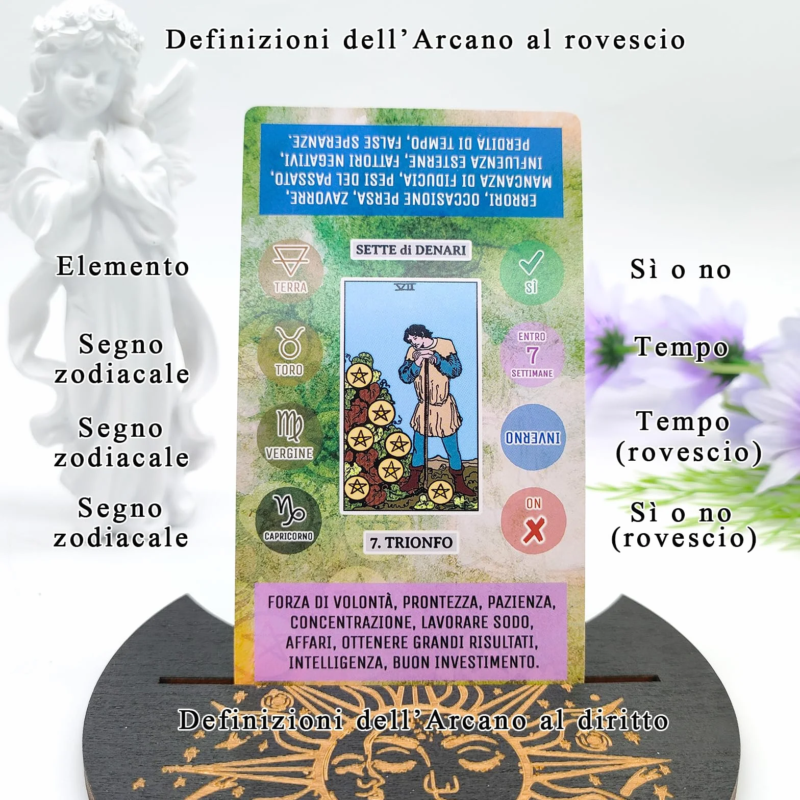 L'Oracolo dei Tarocchi in Italiano, 86 Carte Divinatorie con Libro Guida per Principianti ed Esperti