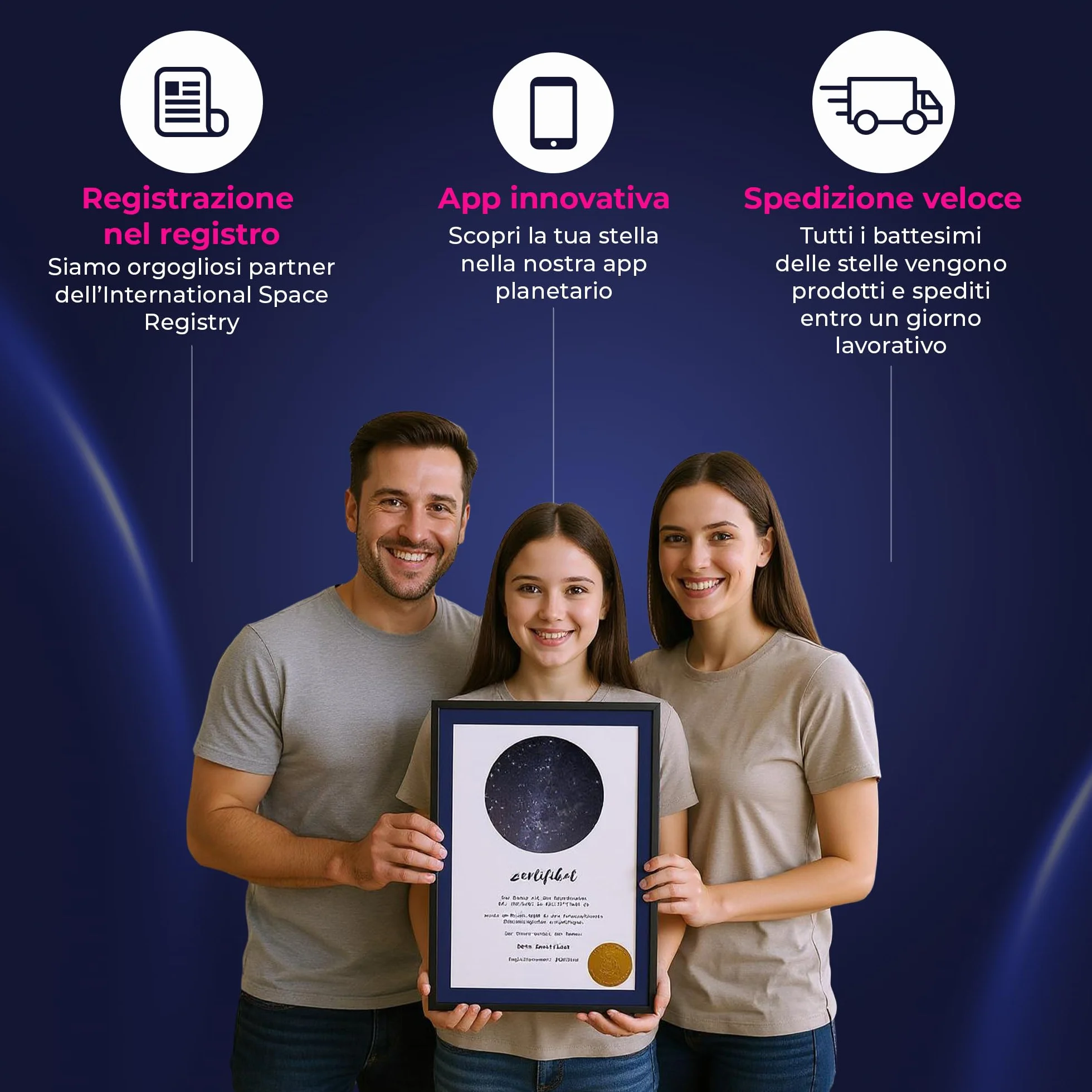 Regalare Una Stella con Certificato Personalizzato - Dare Il Nome ad Una Stella con Registro Ufficiale