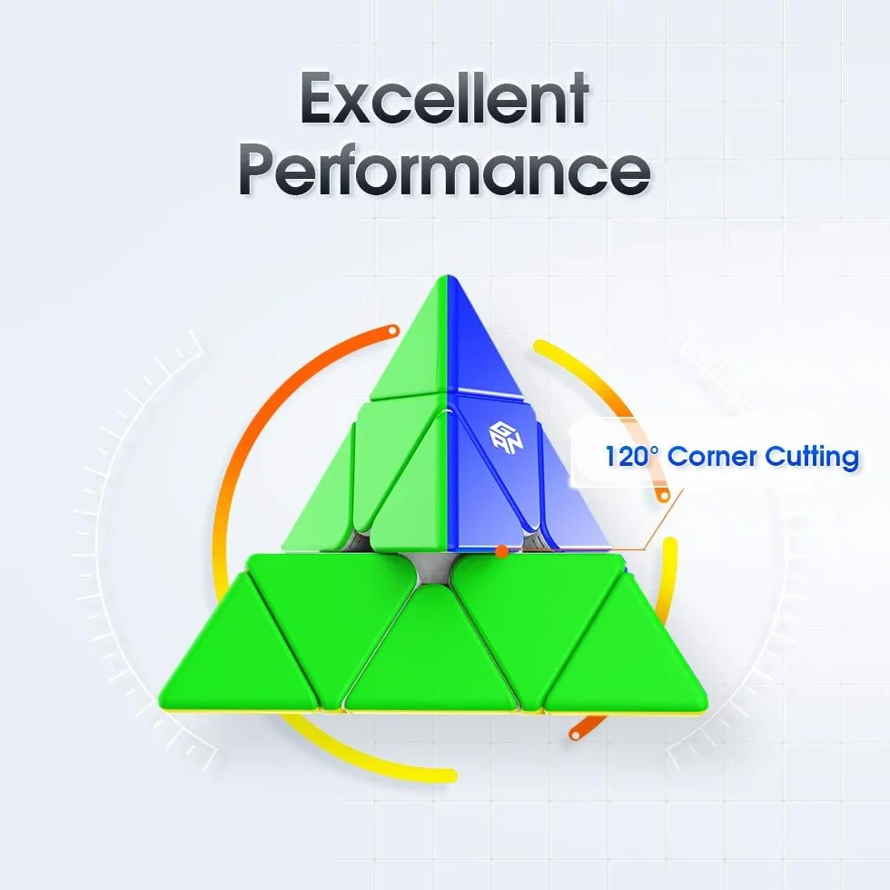 Gan Pyraminx Cubo Magnetico Professionale Cubo di Velocità Strani, Speed Cube con 36 Magneti all'Interno, Peso Leggero di 64g, Superficie in Materiale UV, Resistente ai Graffi e Più Durevole