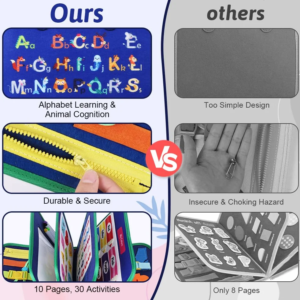 Montessori Busy Board di Feltro, Giochi Montessori Didattici Libro Interattivo per 1-6 Anni Bambini, Regalo Bambino, Giocattoli da Viaggio - Blu