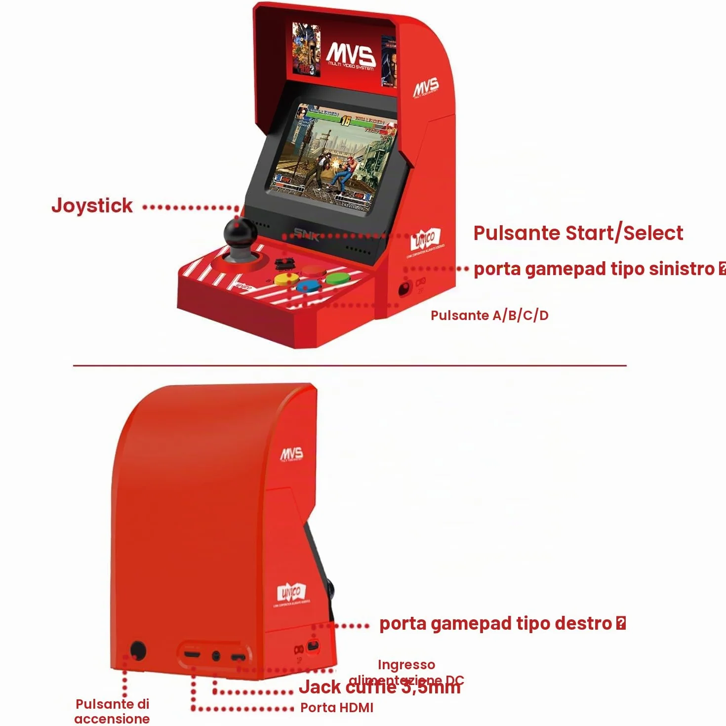 UNICO MVS Mini Arcade, 45 Gmeas Classici con Licenza SNK, Tra cui The King of Fighters, Metal SLUG ecc., Supporta Uscita HDMI per Schermo Grande / 2 Porte per Gamepad / Regali per Adulti e Bambini