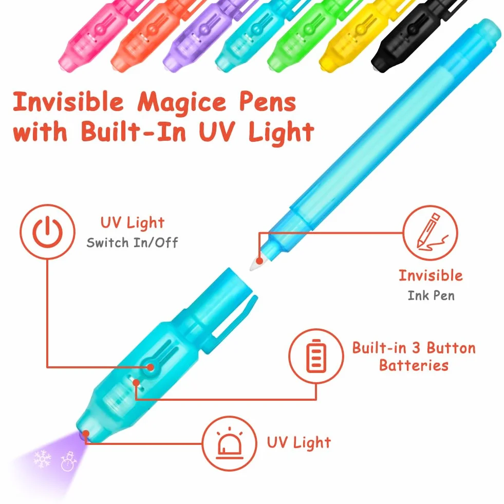 OFFCUP Penna Invisibile, 7 Penne a Inchiostro Invisibile, Pennarello di Sicurezza UV Magico, Regalo Messaggio Magico