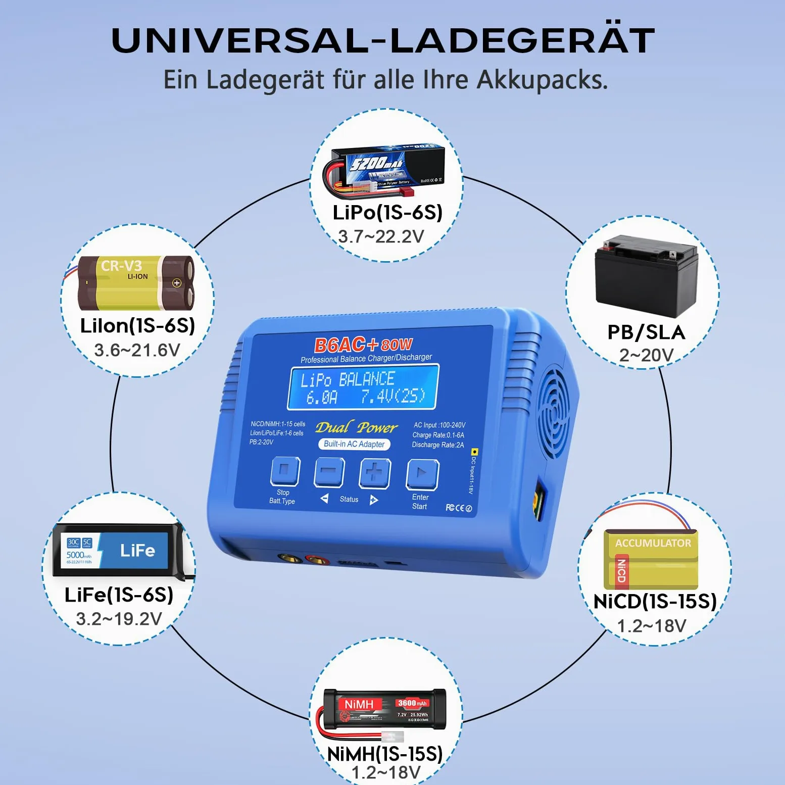 Haisito Lipo - Caricatore da 80 W, 6 A, per Li-Ion, Life, NiMH, NiCd, LiHV, Pb, con adattatore integrato, Lipo Balance Charger per airsoft, auto RC, barche, droni