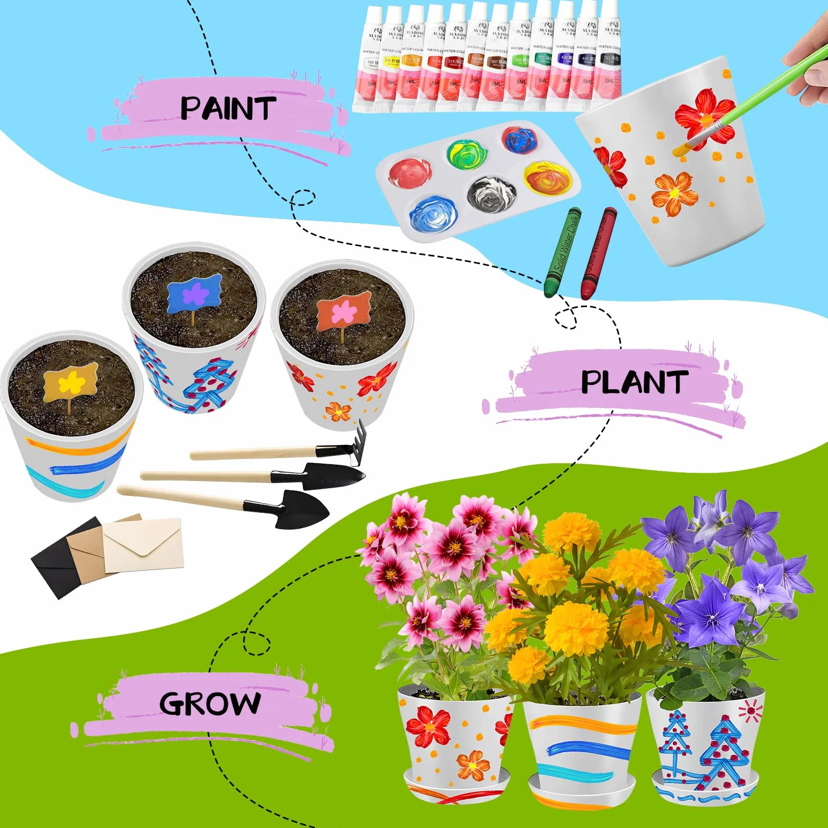 Kit di Giardinaggio per Bambini Pittura e Piantagione Giocattolo Fiori per Ragazze e Ragazzi, Regalo Vasi per Fiori Artigianato Set Coltivare e Piantare per Bambini di 4 5 6 7 8 9 10 11 12 13 14 Anni