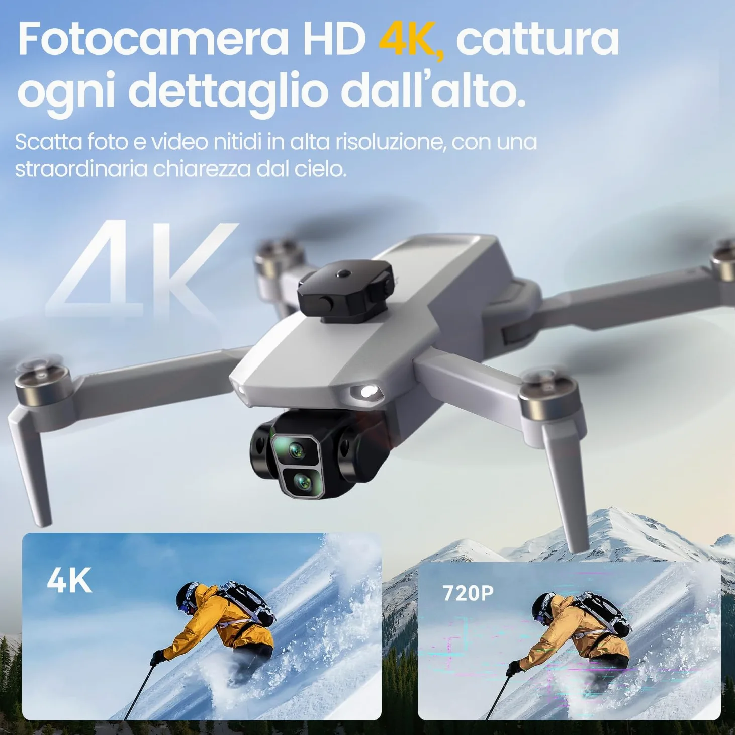 Drone GPS con Schermo HD Integrato da 4,3" e Fotocamera 4K per Principianti | Senza Telefono né app, 32 Min di Volo, Ritorno Automatico GPS, Flusso Ottico, 2 Batterie, Custodia e Struttura Pieghevole