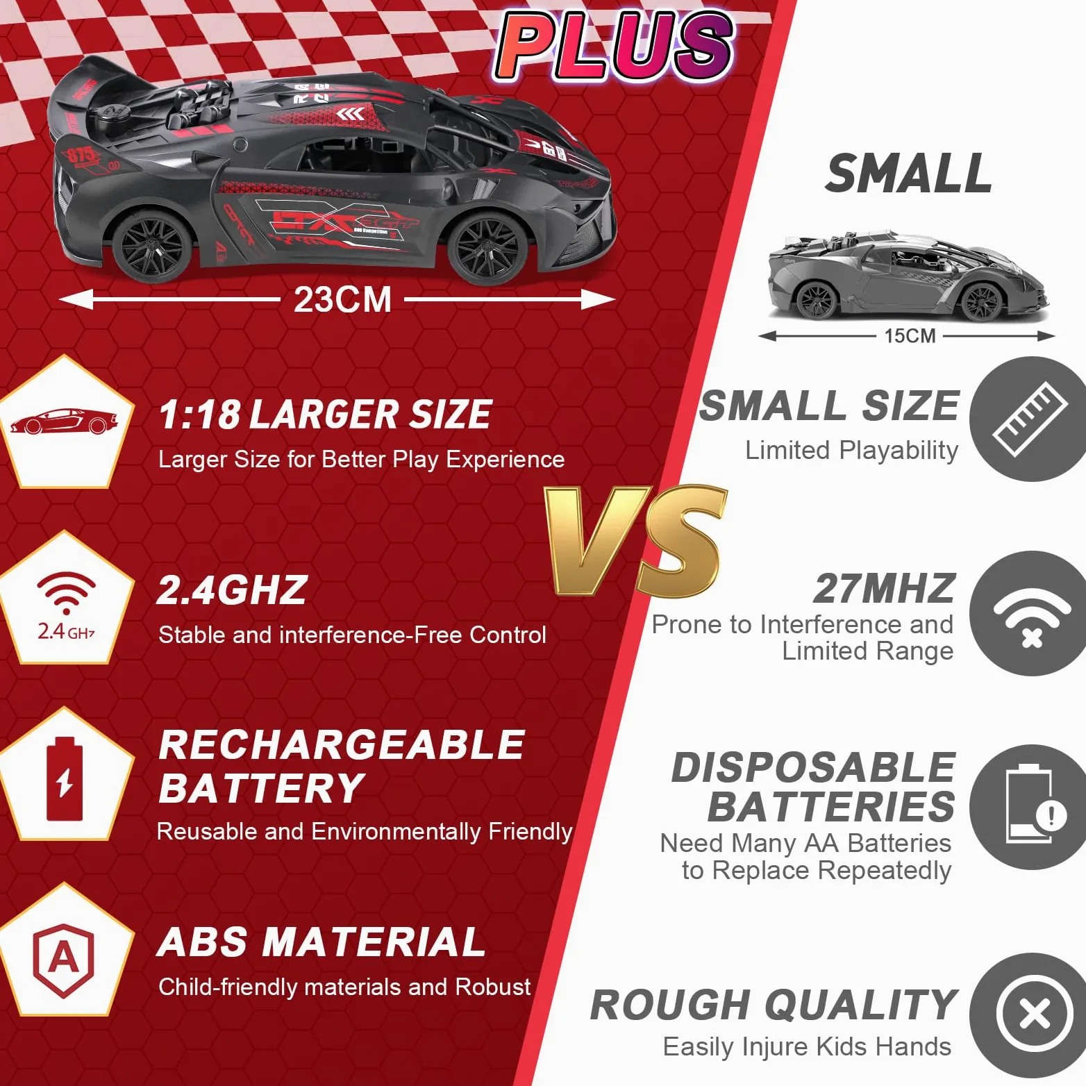 Bugetti Macchina Telecomandata per Bambini 3-12 anni Modellino RC Car, 1:18 Auto Telecomandata Bambino con Spray, Batteria Ricaricabile, Luce LED, Natale Compleanno Regalo per Ragazzi, Rosso