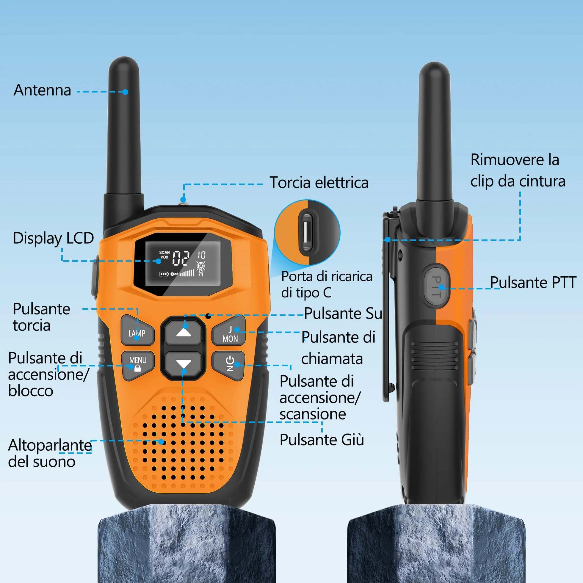 Walkie-Talkie Bambini Ricaricabili NXGKET 16 Canali USB-C Torcia Gioco Campeggio