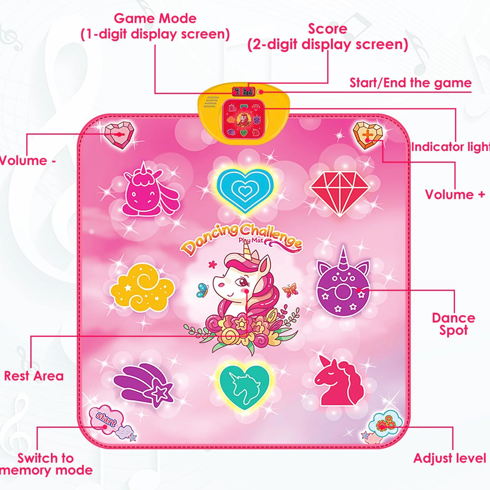 ZWOOS Tappetino da Ballo per Bambini 3-12+ Anni, Tappetino Musicale Elettronico Giocattolo Regalo