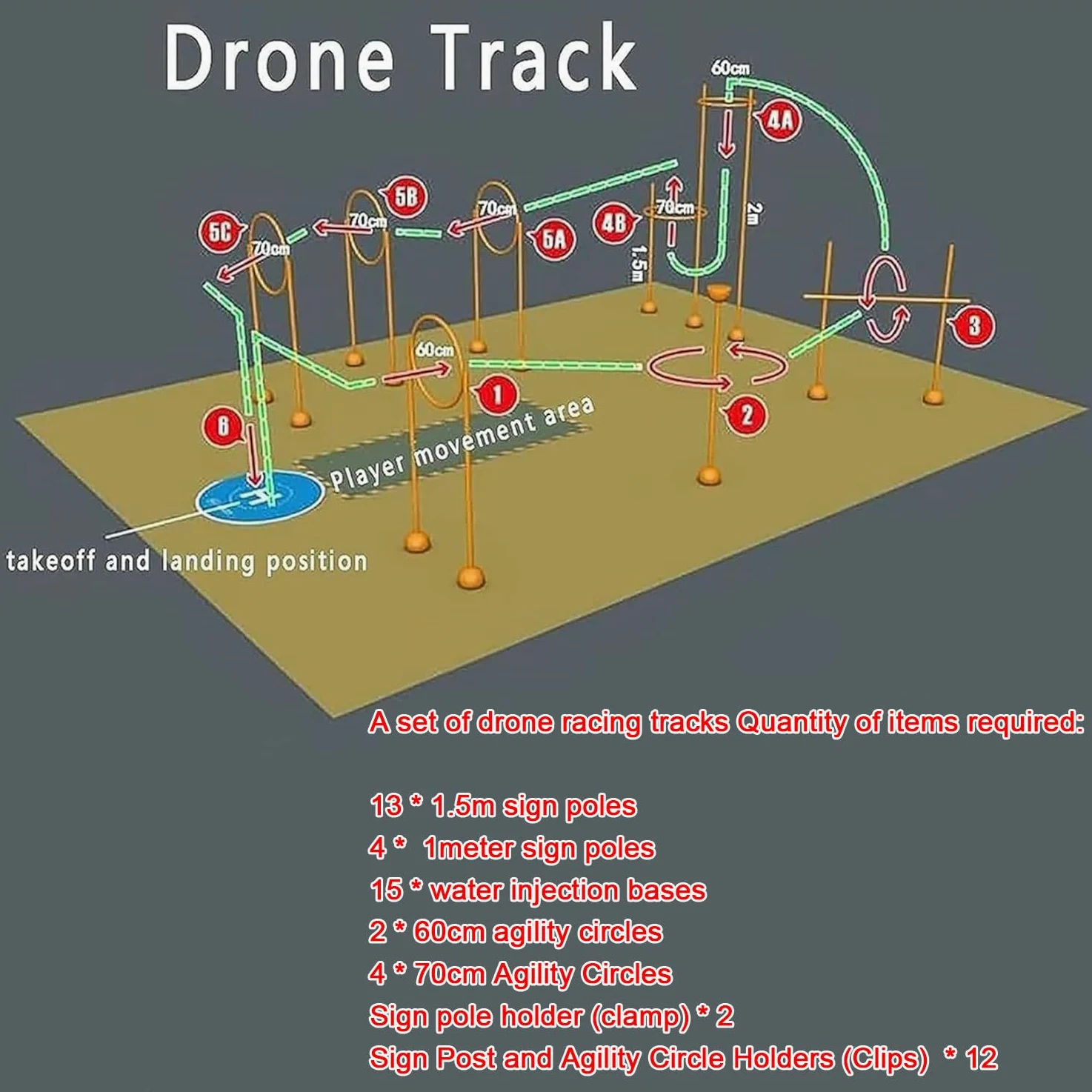 Drone Racing Obstacle Course Kit – Cancelli a cerchio portatili per allenamento in interni ed esterni con difficoltà regolabile