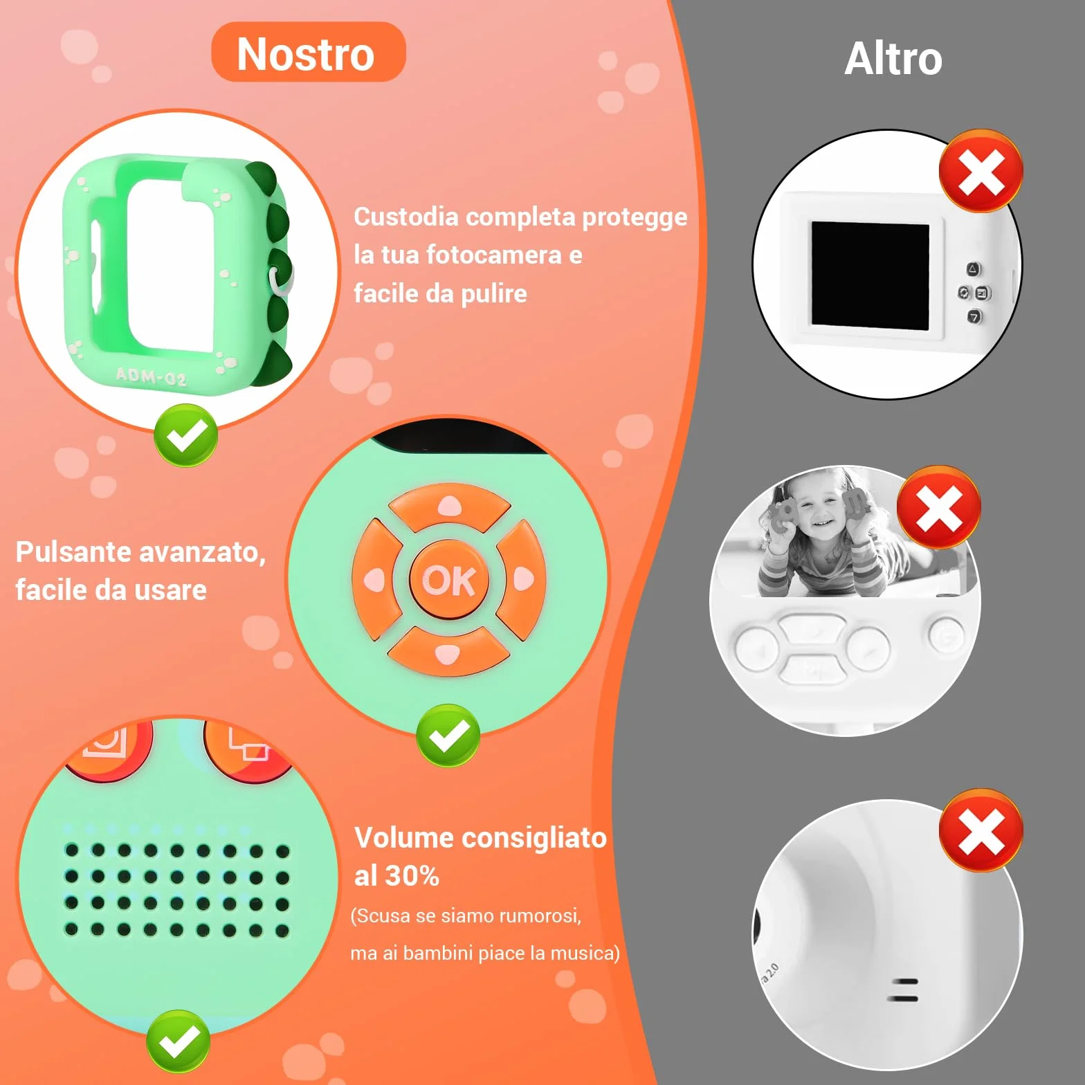 ZUEOKAI Fotocamera Istantanea Bambini 2,4" 180° Flip Obiettivo 32GB