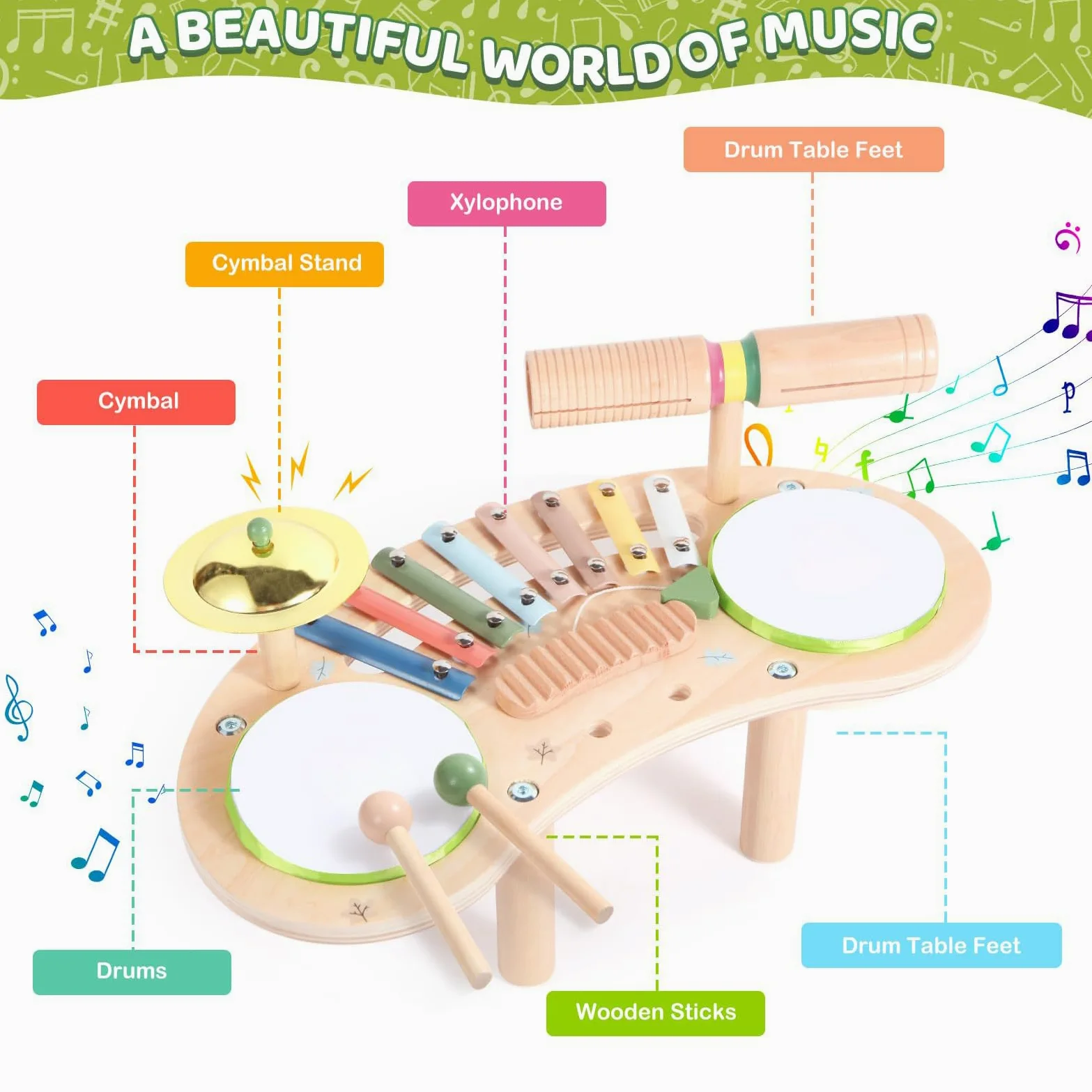 Set Batteria per Bambini in Legno per Bambini | Giocattoli in legno per Ragazzi, Scuola Materna, Asilo, Scuola, Casa, Sala Giochi, Giochi con , Asilo , Compleanno, Feste