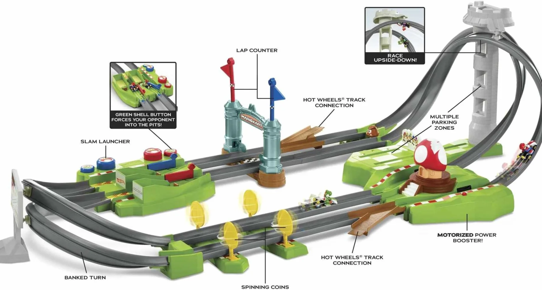 Hot Wheels - Playset Pista Circuito Mario Kart, Imballaggio Sostenibile, Giocattolo per Bambini 5+Anni, HFY15