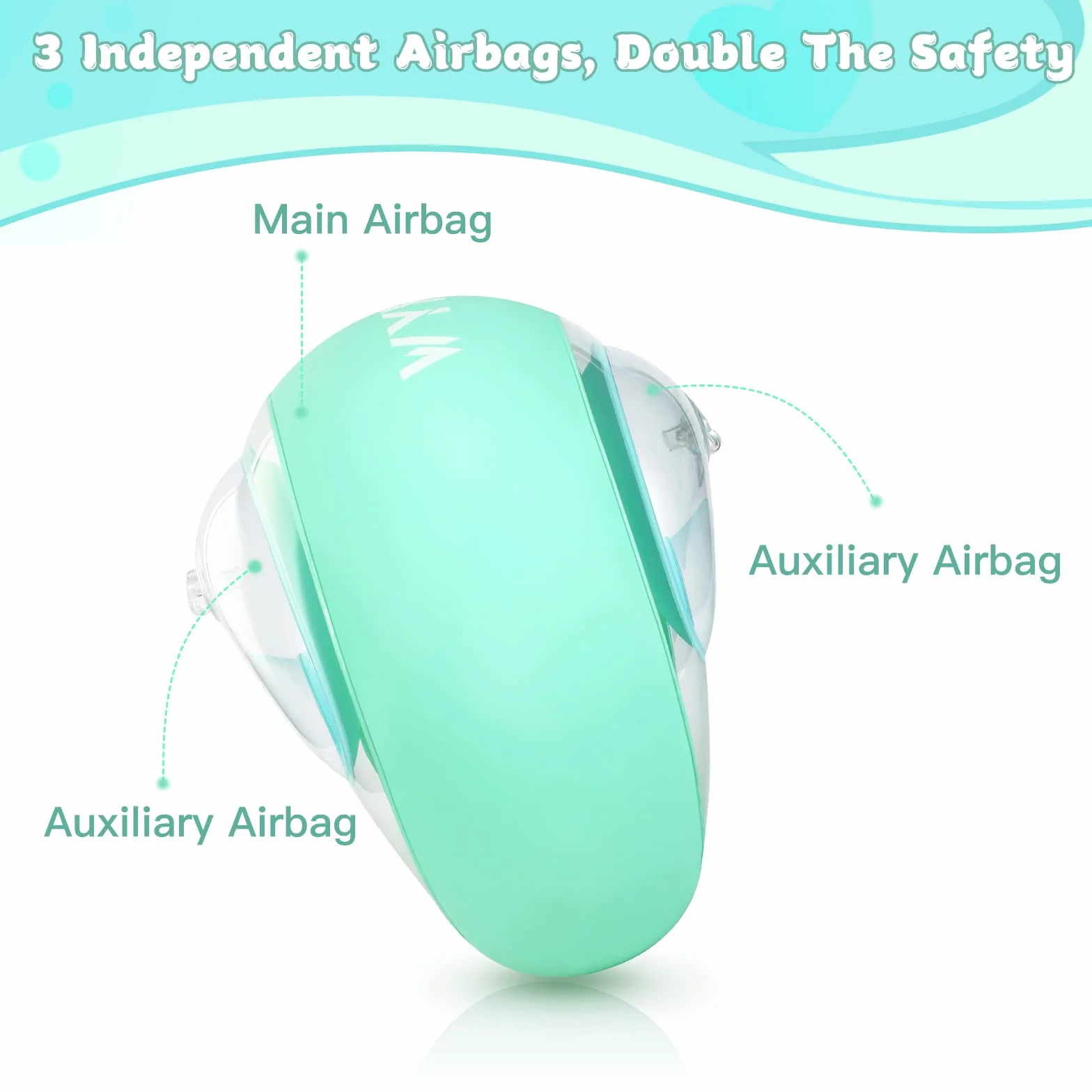 WYRIAZA Braccioli Bambini, Braccioli Gonfiabili Mare Bambino con 3 Airbag Indipendenti| Bambini di 1-6 Anni, 6-20Kgs (XS,S, Verde)