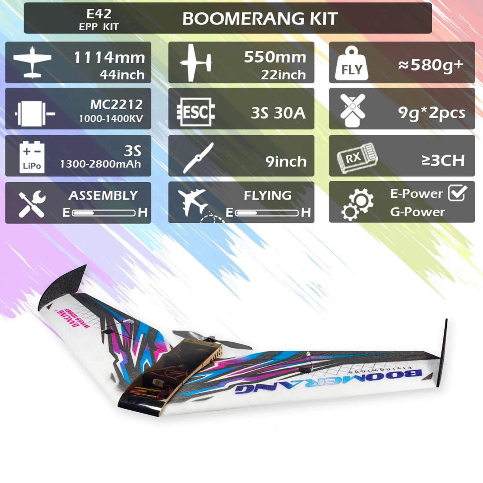 Kit Aliante per Aereo RC, Apertura Alare 1.114 Mm, Lunghezza 550 Mm, con Motore Ed, Funzioni di Volo Stabili per Assemblaggio Educativo, Appassionati di Telecomando, Blu (-2)