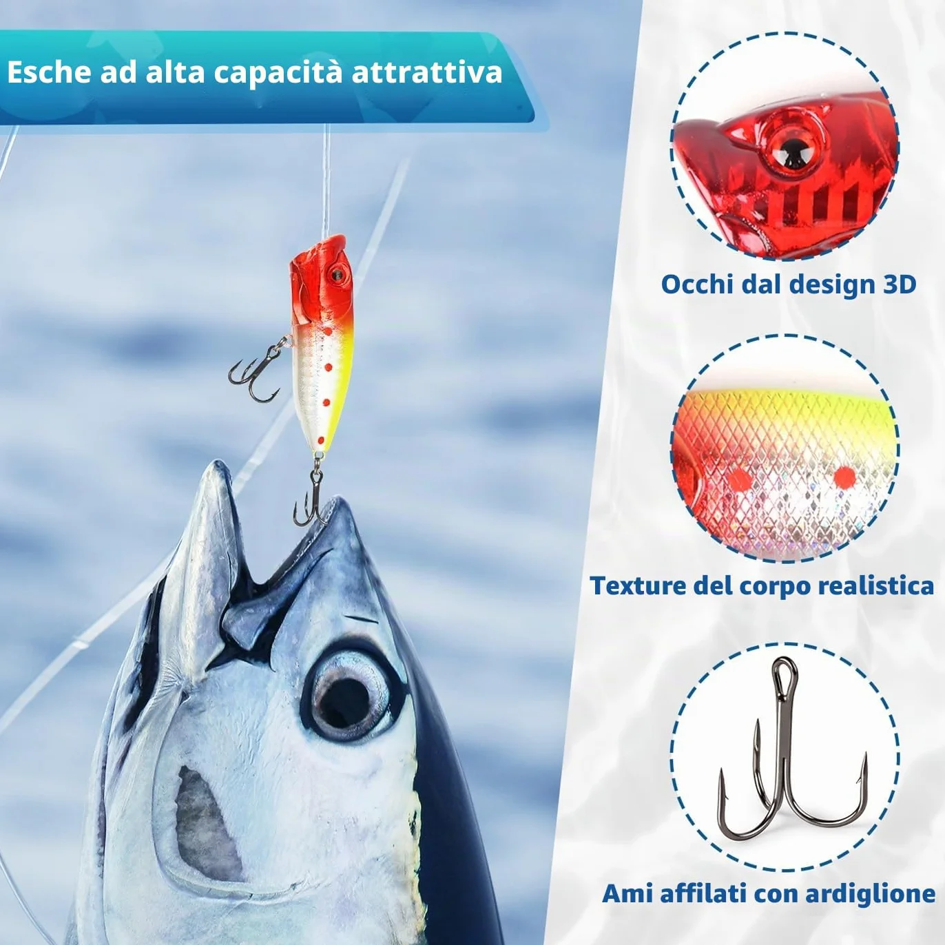 iZoeL Calendario Avvento 2025 Uomo Calendario Avvento Pesca, Pesca Accessori, Regali di Natale per Nonno Papà Fidanzati Marito Zio