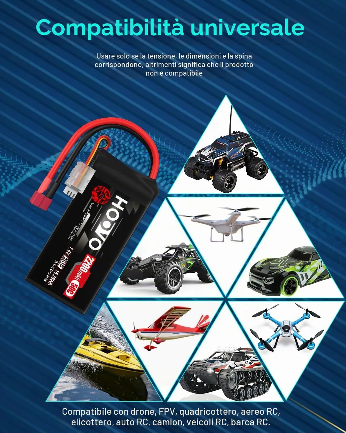 Batteria Lipo 2S 2200 mAh 7,4 V 50 C SoftCase corta con spina Dean Style T RC Batteria HOOVO per 1:16 RC Auto Camion Heli Aeroplano Rock Crawler Airplane Helicopter (2 pezzi)