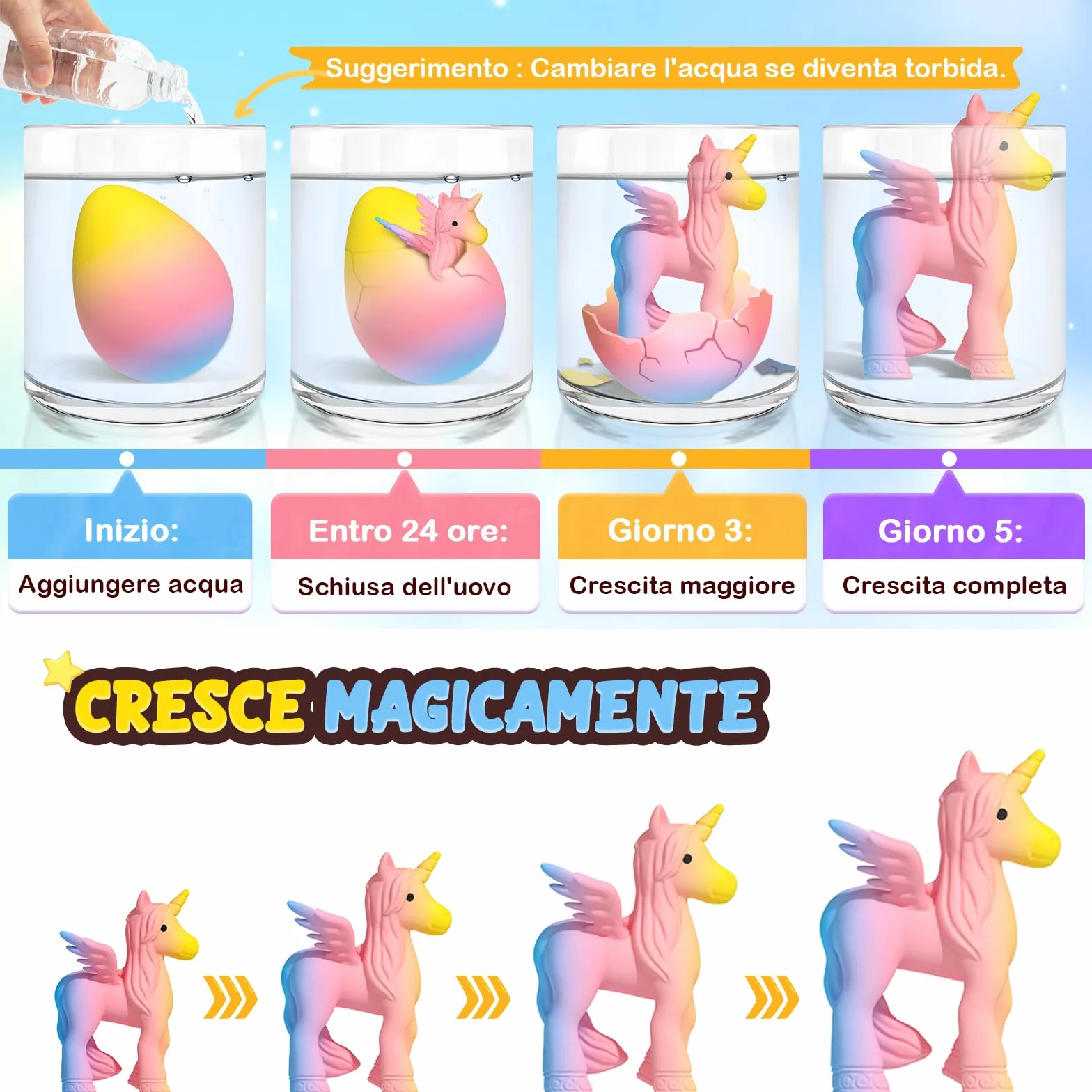 Uova Arcobaleno che Si Schiudono con Unicorni per Bambini - 6 Giocattoli Unicorno per Ragazzi e Ragazze, Idee Regalo per Pasqua o Compleanno per Bambini dai 3+ Anni - Regali per Bambine di 3 4 5 6 7 8