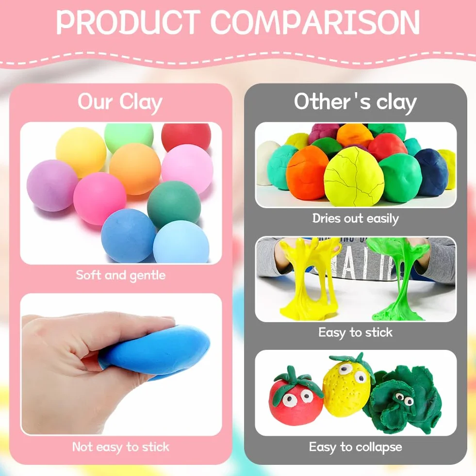 Ainiv 72 Colori Pasta Modellabile Bambini, Argilla da Modellare Air Dry Clay, Set Plastiline Regalo 3+ Anni
