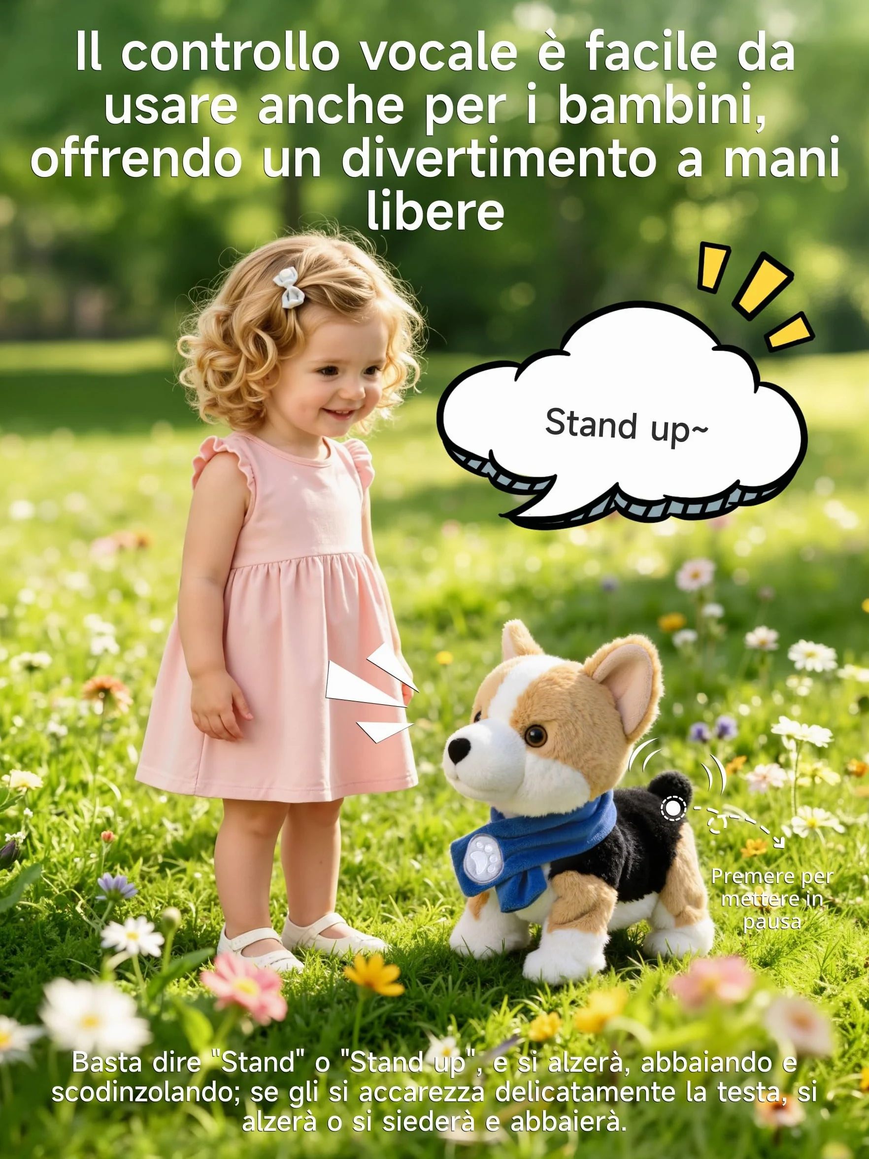 Cagnolino Che Abbaia e Cammina con Controllo Vocale, Parla, Muove la Coda, Peluche Cane Giocattolo Interattivo Elettronico, Cane Robot Realistico, Regalo per Bambini dai 18 Mesi