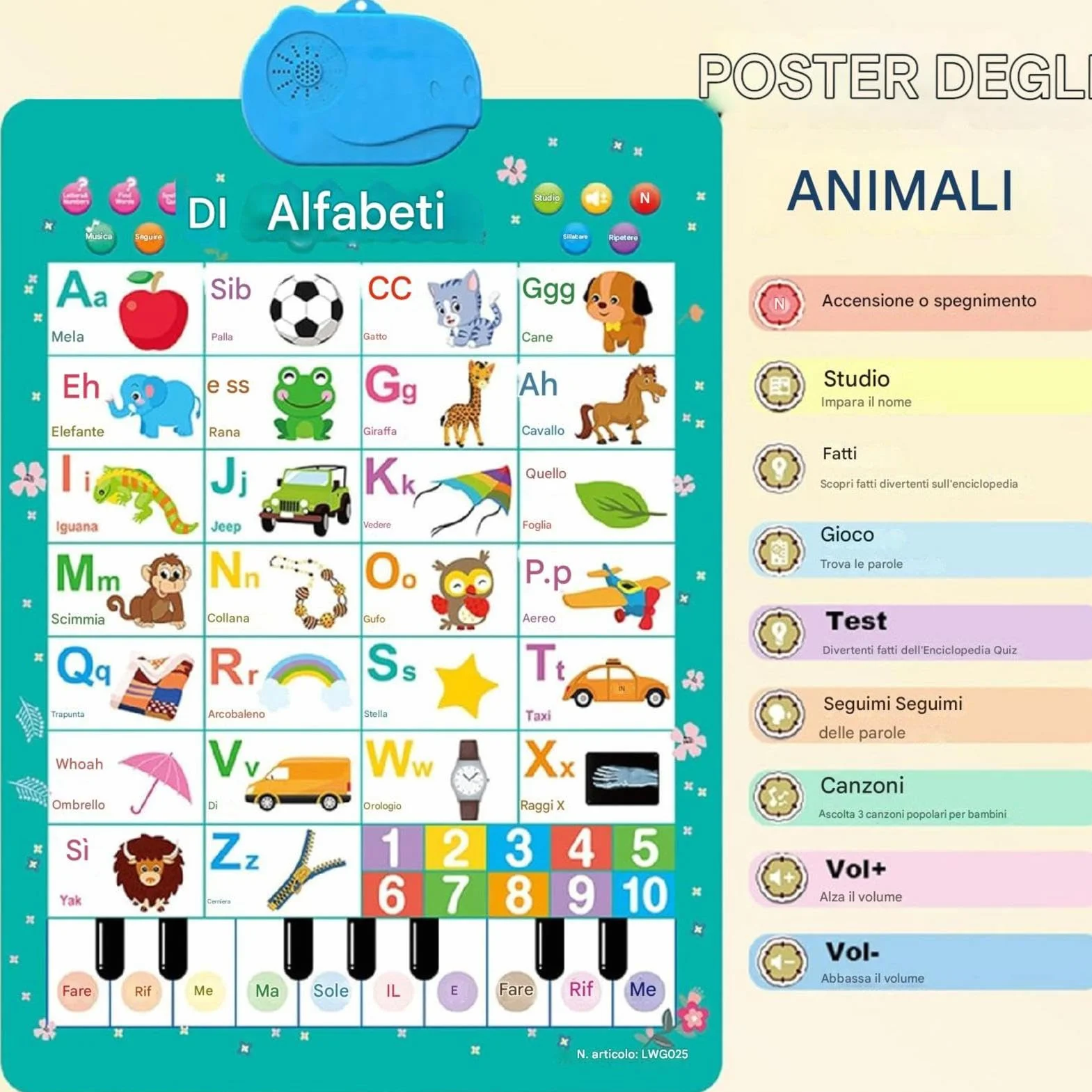 Sound Wall Phonics Chart, Interactive Educational Colorful Sound Posters, Electronic Alphabet Pronunciation Learning Chart for Preschool, Kindergarten, Boys and Girls