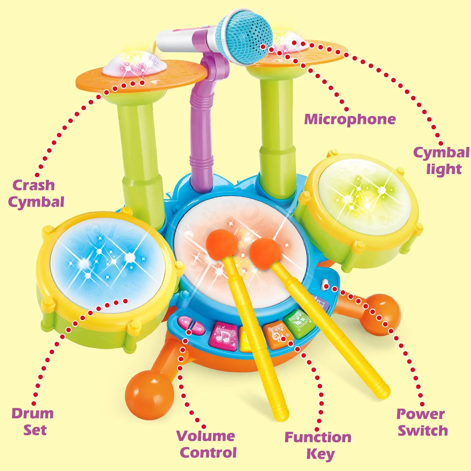 deAO Tamburo Bebe,Set di percutions per principianti, con 3 batterie e microfono, 18 canzoni, 2 bacchette, effetti sonori e luminosi che rendono questo kit batteria bambino strumento