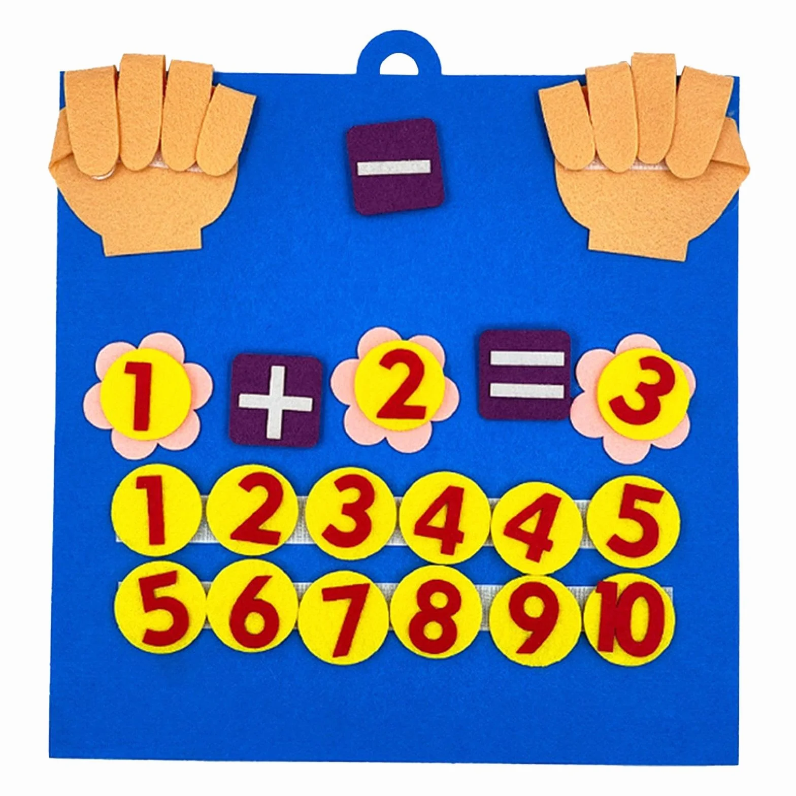 Giocattolo per Contare I Numeri con Le Dita su Una Lavagna di Feltro, Giocattolo Educativo per Imparare a Contare con I Numeri sulla Mano.
