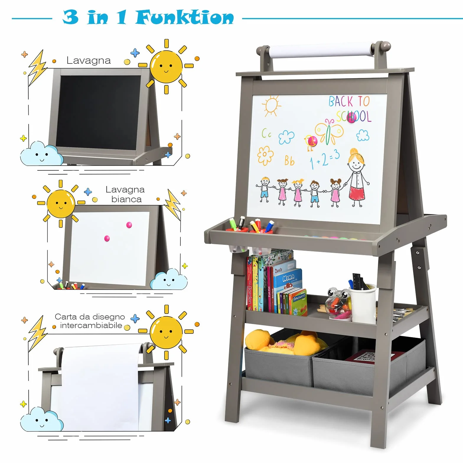 Lavagna per Bambini 3 IN 1 RELAX4LIFE, Cavalletto Pittura a Doppia Faccia Magnetica con Rotolo di Carta, Giocattolo Educativo 3+ Anni, Grigio