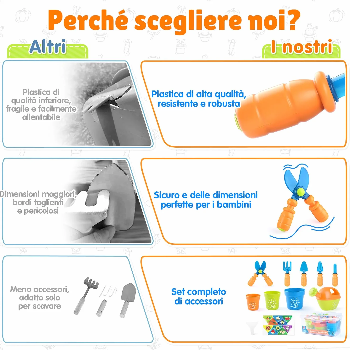 PLAY Set Attrezzi Giardino per Bambini, Utensili Giardino con Pala, Forchetta, Forbici, Vaso, Annaffiatoio, Targhetta e Contenitore, Kit Giardino per Bambini dai 3 Anni in su