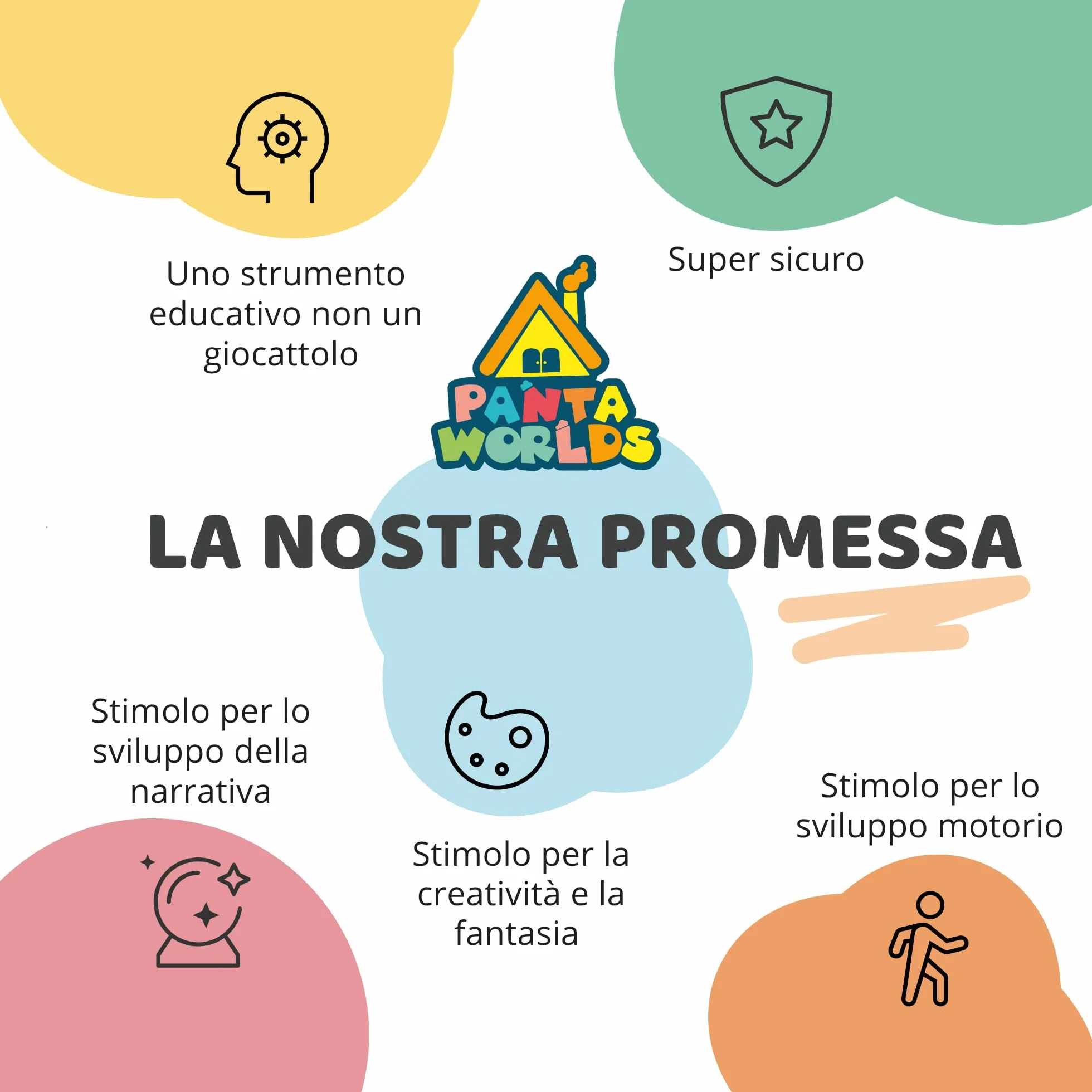 Libro Montessori Interattivo My Farm Day, Quiet Book in Feltro, Gioco Educativo per Bambini 0-5 Anni, Idea Regalo Fattoria