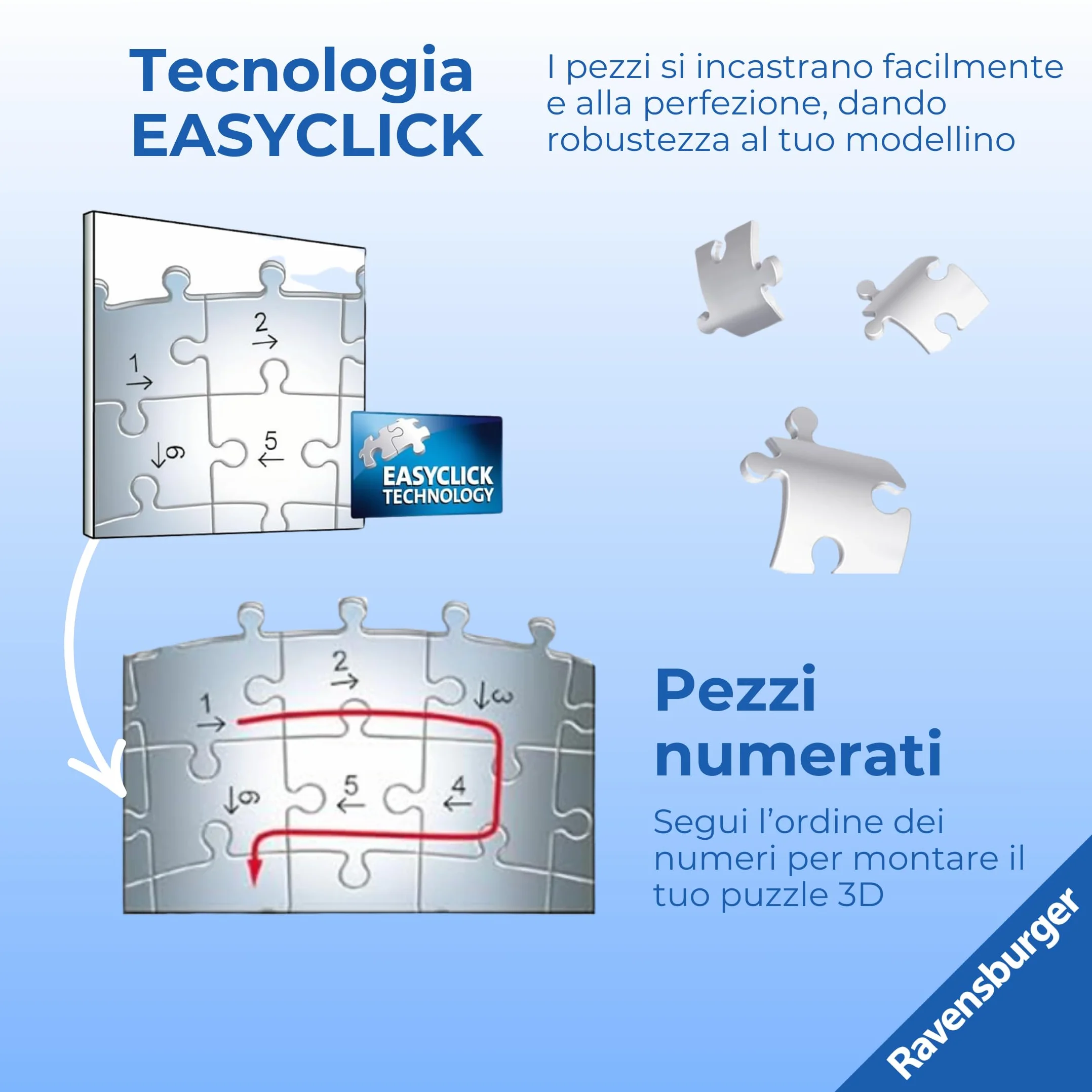 Ravensburger - Puzzle 3d Globo Terrestre Night Edition | Puzzle 3d Bambini A Partire Dai 6 Anni | Modellismo Da Costruire Bambini Di 188 Pezzi | Regalo Bambino 6 Anni E Più