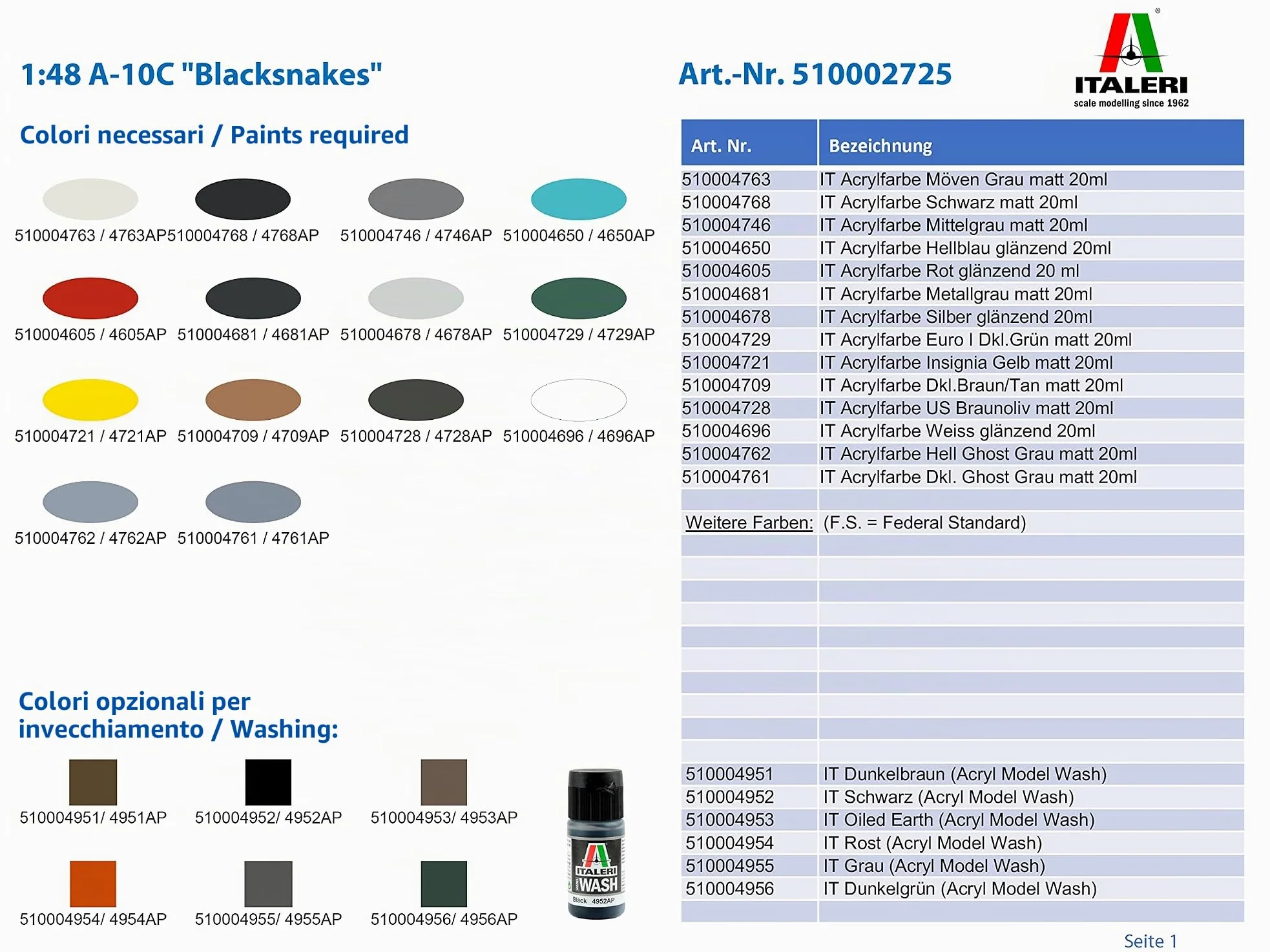 Italeri 2725 - A-10c "Blacksnakes" Model Kit Scala 1:48