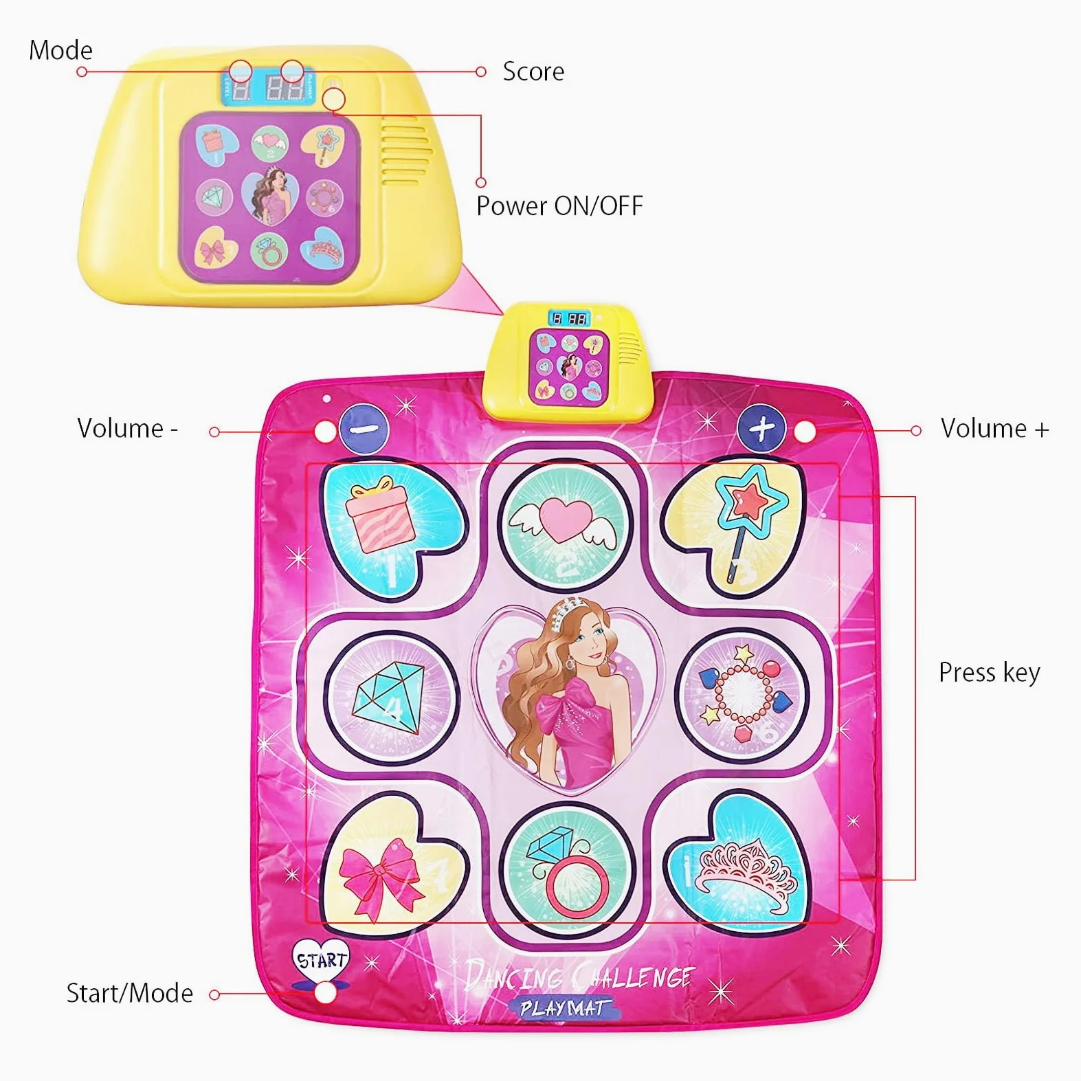 Fockety Tappetino da Ballo Elettronico per Bambini, Tappetino da Ballo Programmabile Wireless Antiscivolo da 35,4 Pollici Tappetino per Danza Ritmica per Esercizi, Tappetino da Gioco per