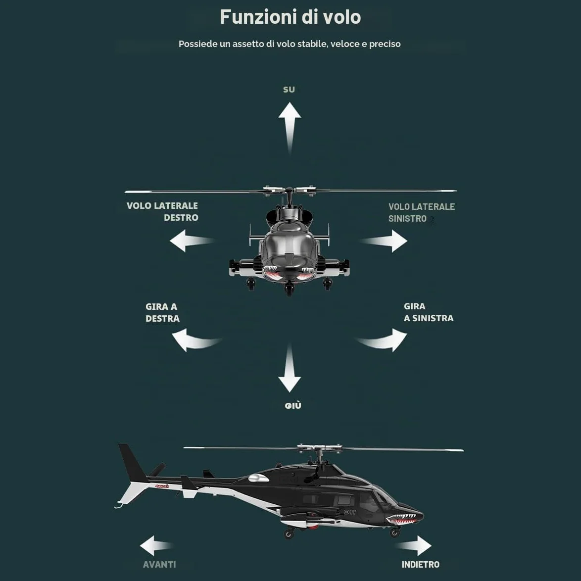 Air-wolf elicottero RC per adulti, aereo Wolfbush AW-911, scala 1/34, 2,4 G, 9 CH Flybarless con modalità cascata 6G/3D, modello elicottero RC a 1 batteria con posizionamento GPS