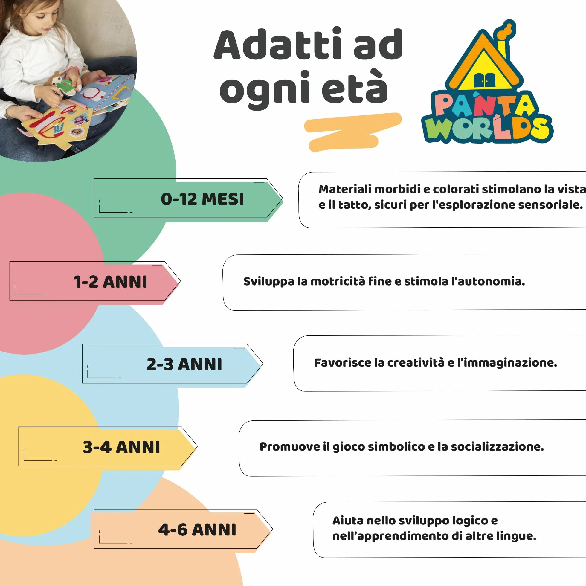 Libro Montessori Interattivo My Farm Day, Quiet Book in Feltro, Gioco Educativo per Bambini 0-5 Anni, Idea Regalo Fattoria