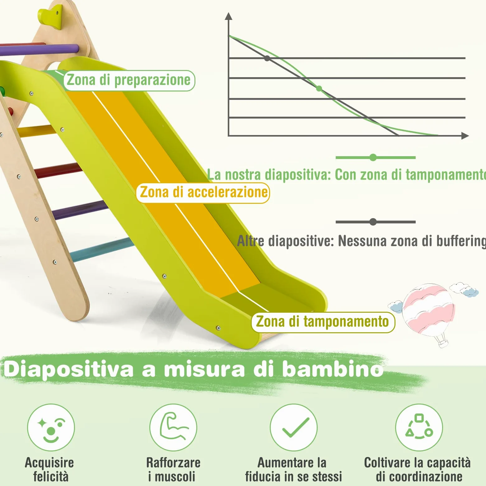 COSTWAY 2 in 1 Set da Arrampicata con Scivolo per Bambini, Triangolo di Arrampicata in Legno Regolabile a Gradi, Giocattolo per Arrampicarsi all’Interno, 1 Anno+ (Colorato)