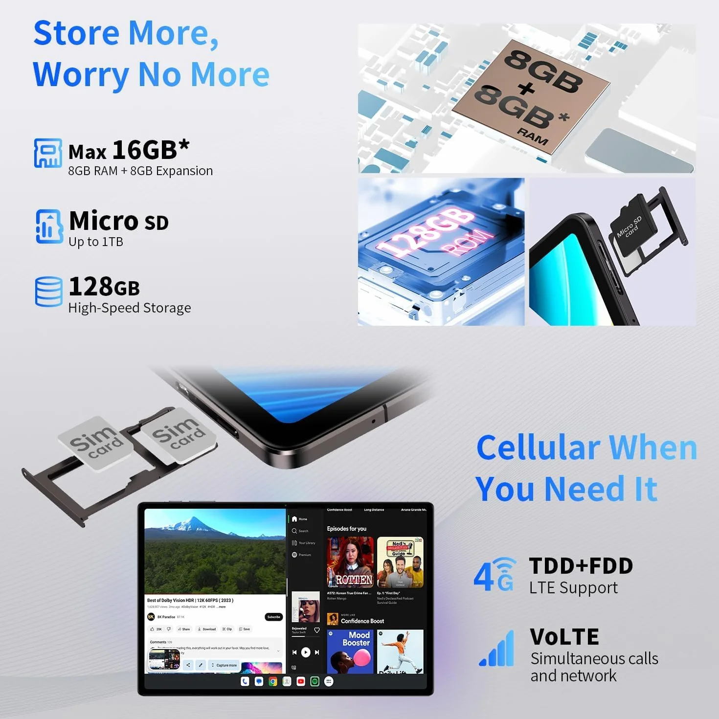 TECLAST T45HD 2K Tablet 10,5 Pollici 16GB+128GB ROM/4TB TF, 4G LTE Dual SIM+5G WiFi, 2GHz T606 Octa-Core, Android 13/8+13MP/7200mAh/GMS/GPS/TUV/3.5mm Jack/Widevine L1-2024