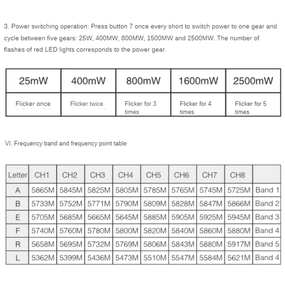 Trasmettitore Video FPV VTX Ad Alta Potenza 4.9G 2.5W VTX 25mW/400mW/800mW/1600mW/2500mw per Droni RC A Lunga Distanza
