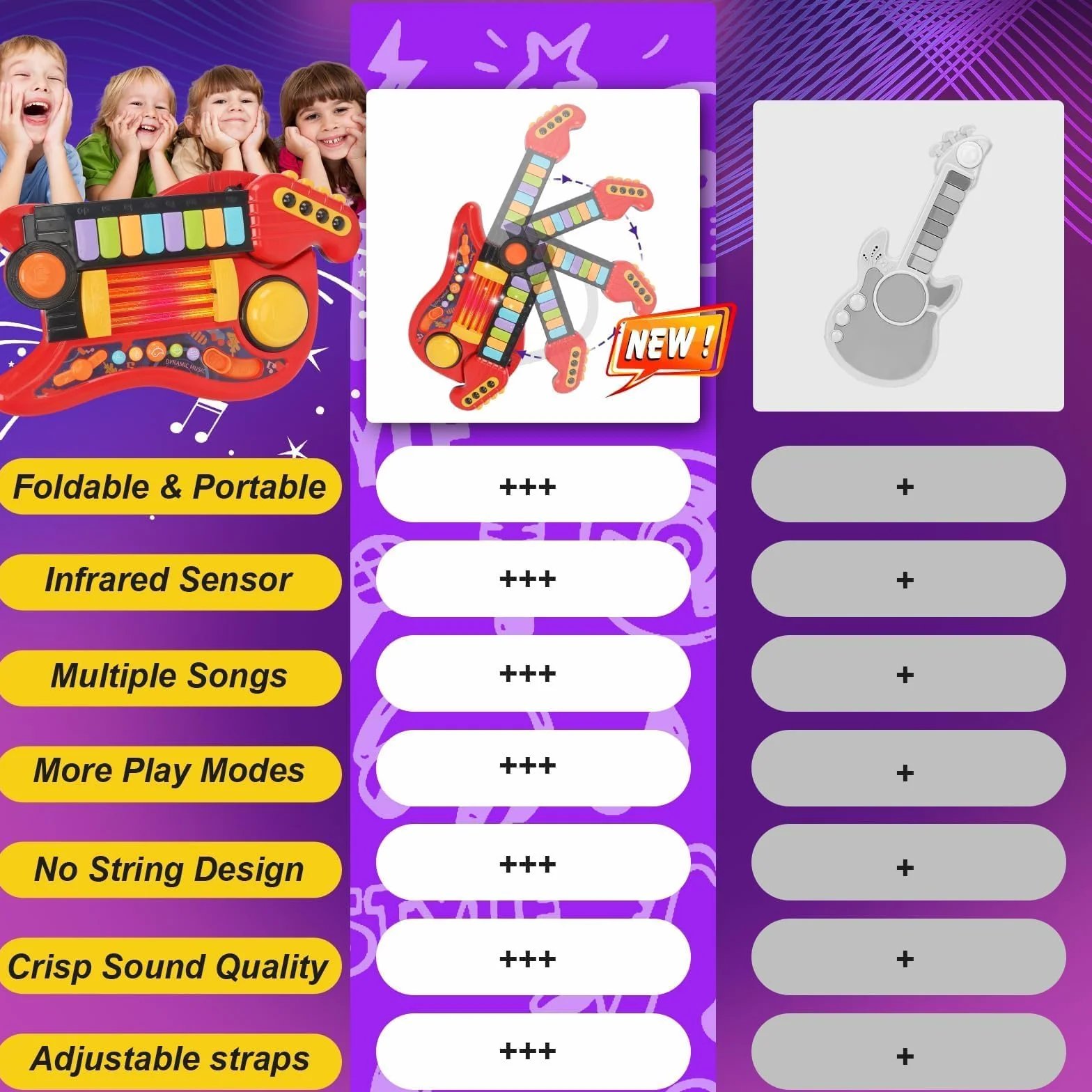 Chitarra Giocattolo 2-in-1 Strumento Musicale Elettrico per Bambini 3-5 Anni (Rosso)