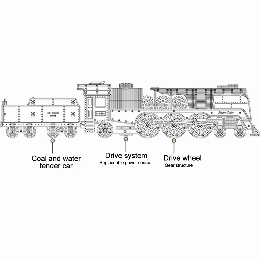 Kit fai da te Steam Train Model Kit meccanico Wind-Up Locomotive con traccia, modello di assemblaggio in legno, collegamento a pistone, set di costruzione educativa, display desktop (413 PCS/smontato)