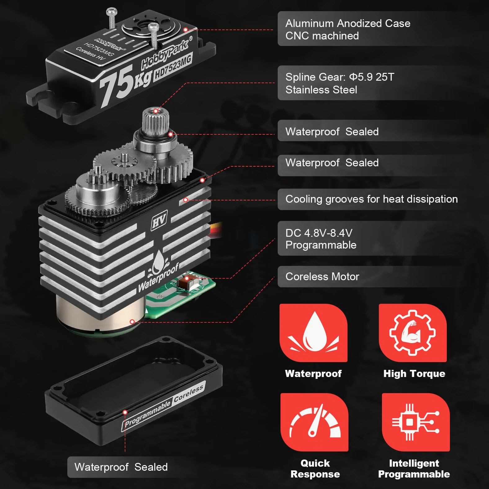 HobbyPark Impermeabile 75kg Alta Coppia RC Sterzo Servos Coreless Motore Digitale Servo Standard Size HV Ingranaggi in Metallo per 1/8 1/10 RC Crawler Auto Camion Buggy Basher Bashing 180 ° Custodia