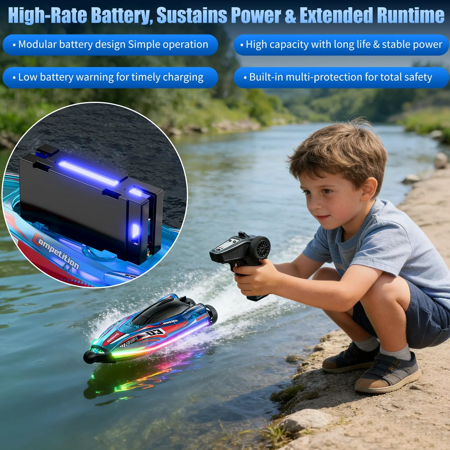 Telecomandate Senza Spazzole Barca, 2,4GHz RC Barca con Cool Luci LED | Boat ad Alta Velocità, Batterie Modulari, Impermeabile e Antiinclinazione, Giocattolo Acquatico per 6+ Ragazzi e Ragazze