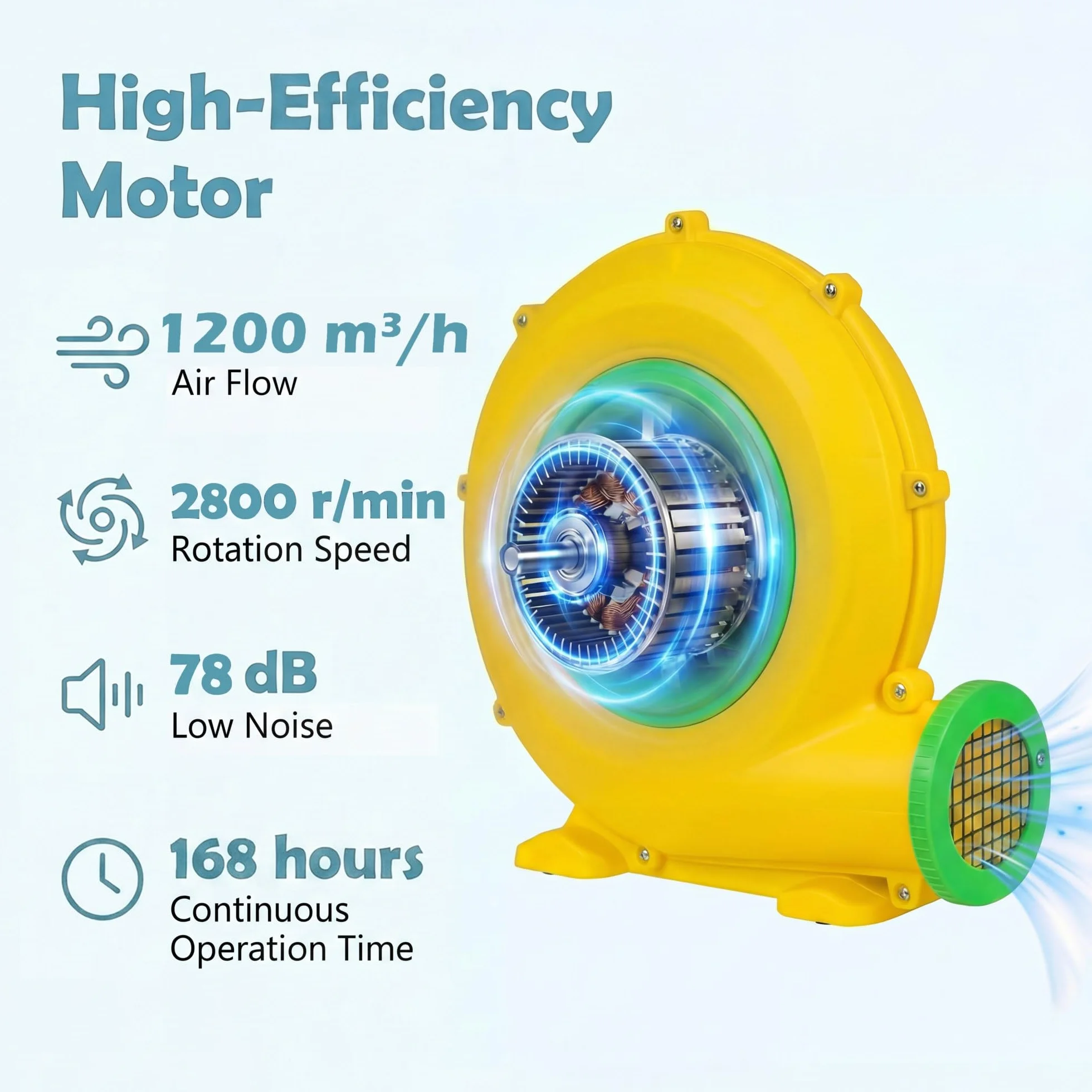 GIANTEX Soffiatore per Castello Gonfiabile 550W/680W/950W, Soffiatore Elettrico con Griglia di Protezione&Maniglia Pratica&4 Picchetti, Pompa d'Aria Elettrica per Scivolo Acquatico (950W)