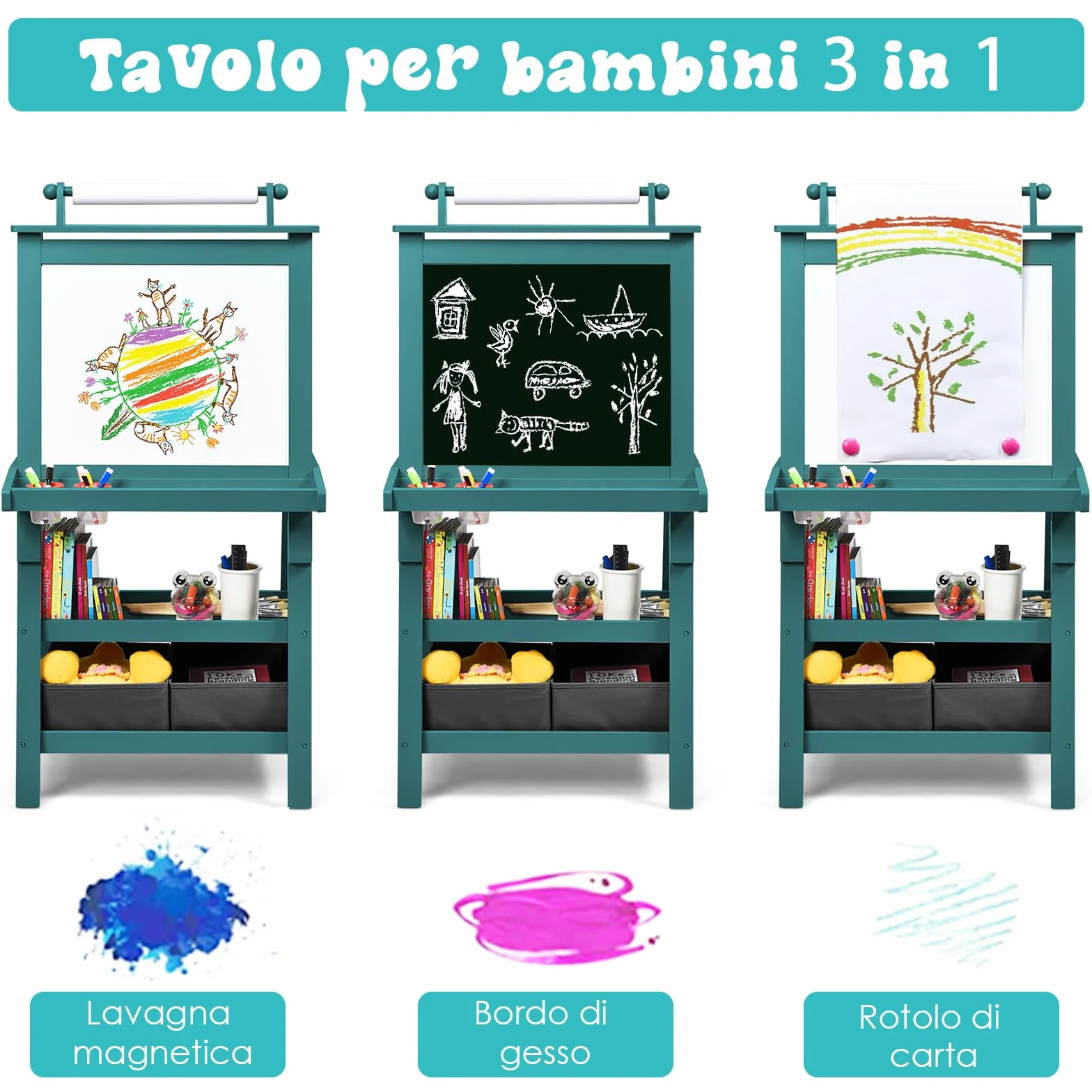 RELAX4LIFE 3 in 1 Lavagna per Bambini, Cavalletto Pittura Doppia Faccia Magnetica con Rotolo di Carta, Giocattolo Educativo 3+ Anni (Blu)