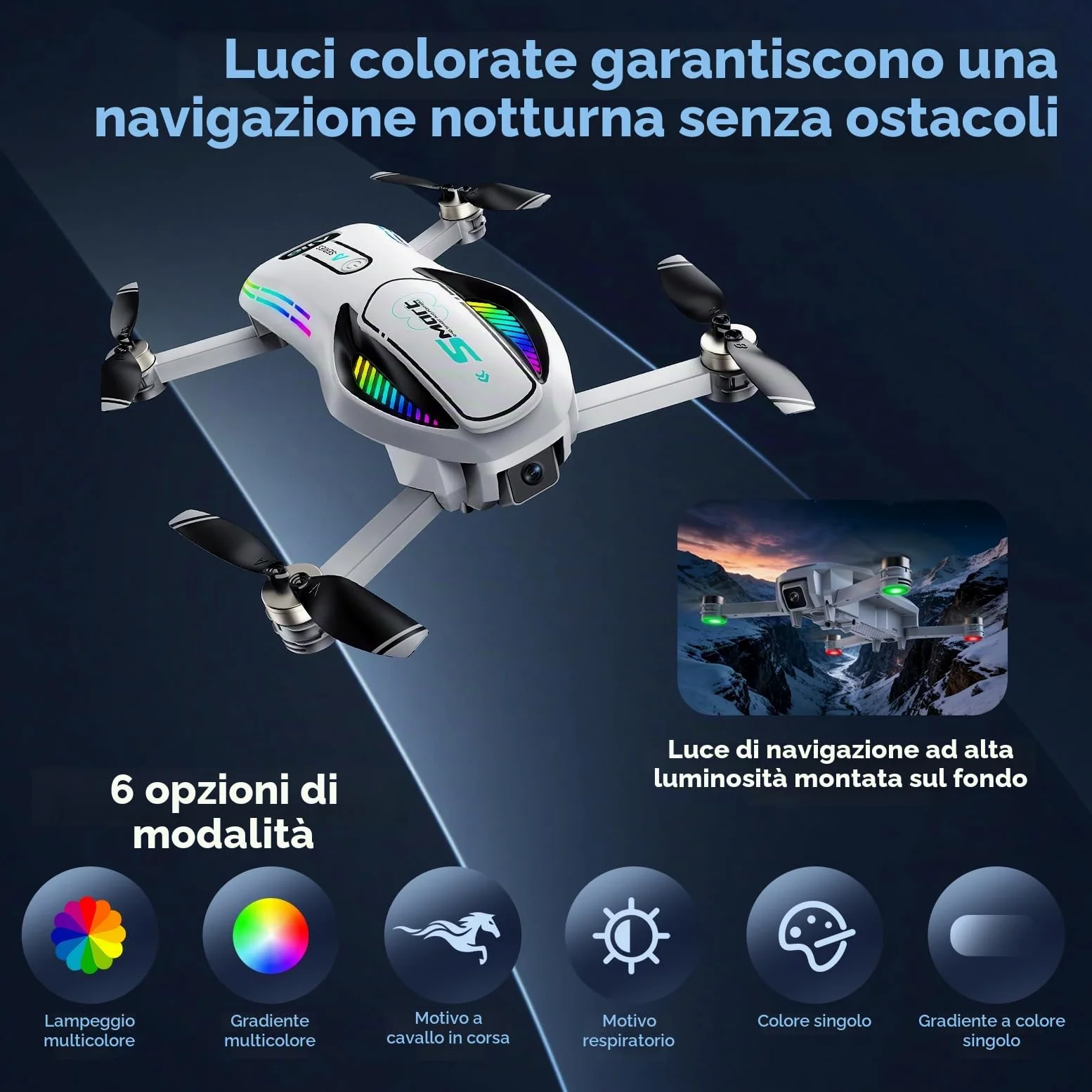 Drone 8K HD con Schermo e Doppia Fotocamera, Drone con Evitamento Ostacoli & Flusso Ottico, WiFi 30fps Quadcopter, Pieghevole, Controllo Gesti, Kit Completo per Adulti & Principianti