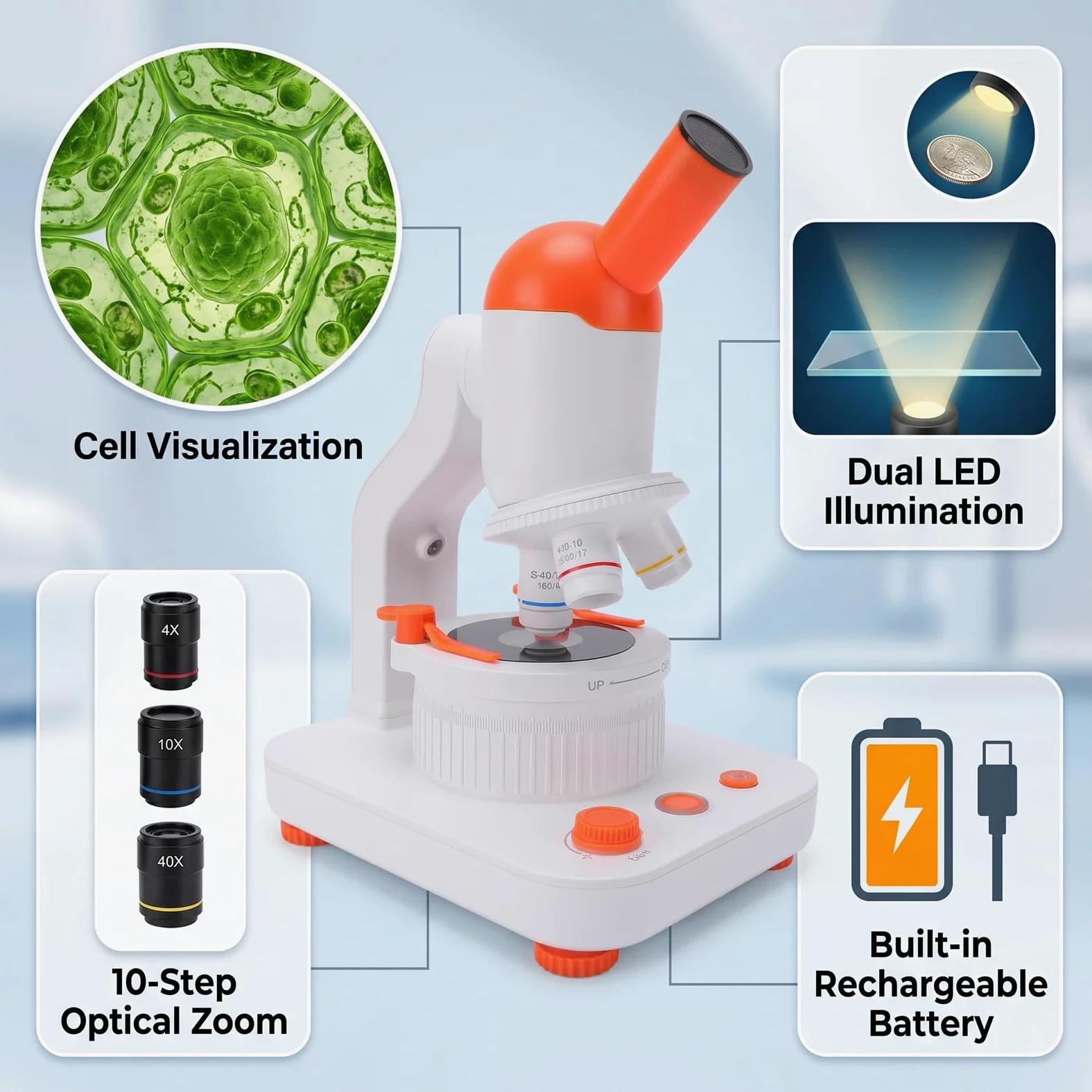 Fockety Microscopio per Bambini, Microscopio Educativo per Bambini con Ingrandimento da 40X a 400X, Giocattolo Scientifico con Doppia Illuminazione a LED, Kit di Diapositive